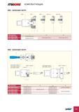 381 ITS m E комплектующие BHE - ЗАПАСНЫЕ ЧАСТИ Обозначение 1 2 3 BHE MB50-50X80 SR M5X12 DIN 912 BHE MB63-63X89 SR M5X25 DIN 912 SR M1OX20 DIN 912 SR M1OX25 DIN 912 BHE Каталог ISCAR 2012 Режущий осевой инструмент для обработки отверстий в металлах и сплавах Сверла спиральные Многолезвийные развертки Глубокое сверление Стр. F91