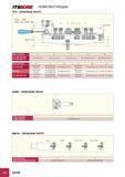384 ITS m E комплектующие TCH - ЗАПАСНЫЕ ЧАСТИ Обозначение 1 2 3 4 5 TCH 200-300-400 TCH 500-600-700 BH TCH NUT A BH TCH NUT B BH TCH NUT C SR M12X40 DIN 912 SR M8X40 DI Каталог ISCAR 2012 Режущий осевой инструмент для обработки отверстий в металлах и сплавах Сверла спиральные Многолезвийные развертки Глубокое сверление Стр. F94