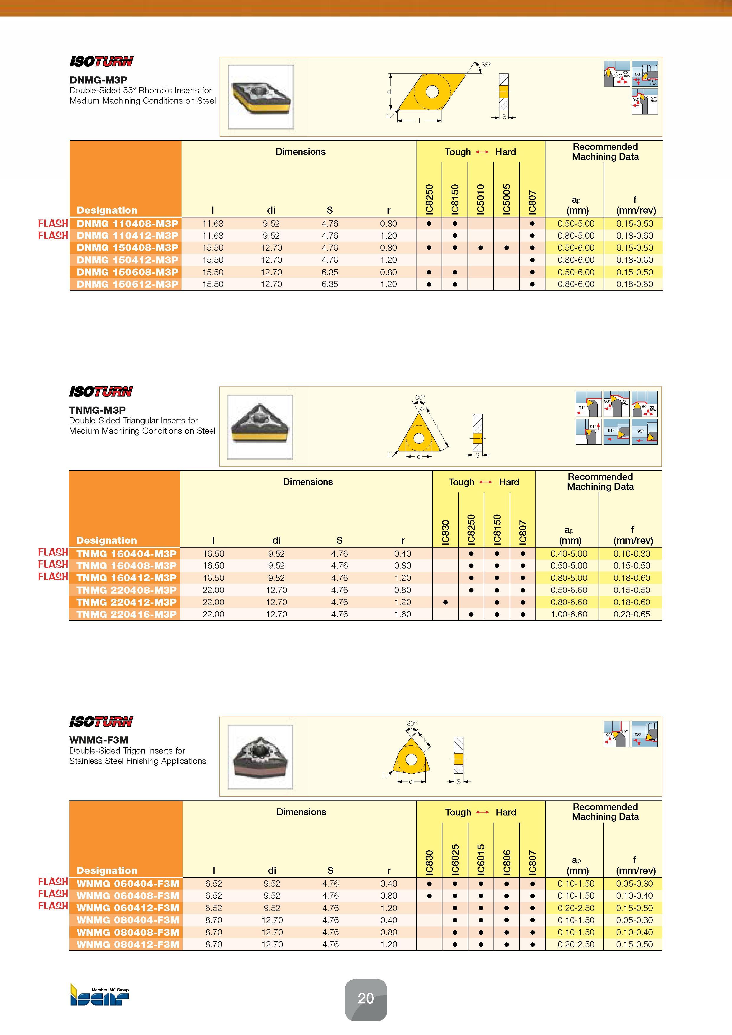 22 Double-Sided Rhombic Inserts DNMG-M3P for Medium Machining Conditions on Steel Dimensions Recommended Machining Data Designation l di S r IC8250 Каталог ISCAR 2016 Новый металлорежущий инструмент и инструментальная оснастка для металлообрабатывающих промышленных станков и комплексов с ЧПУ Стр. 20