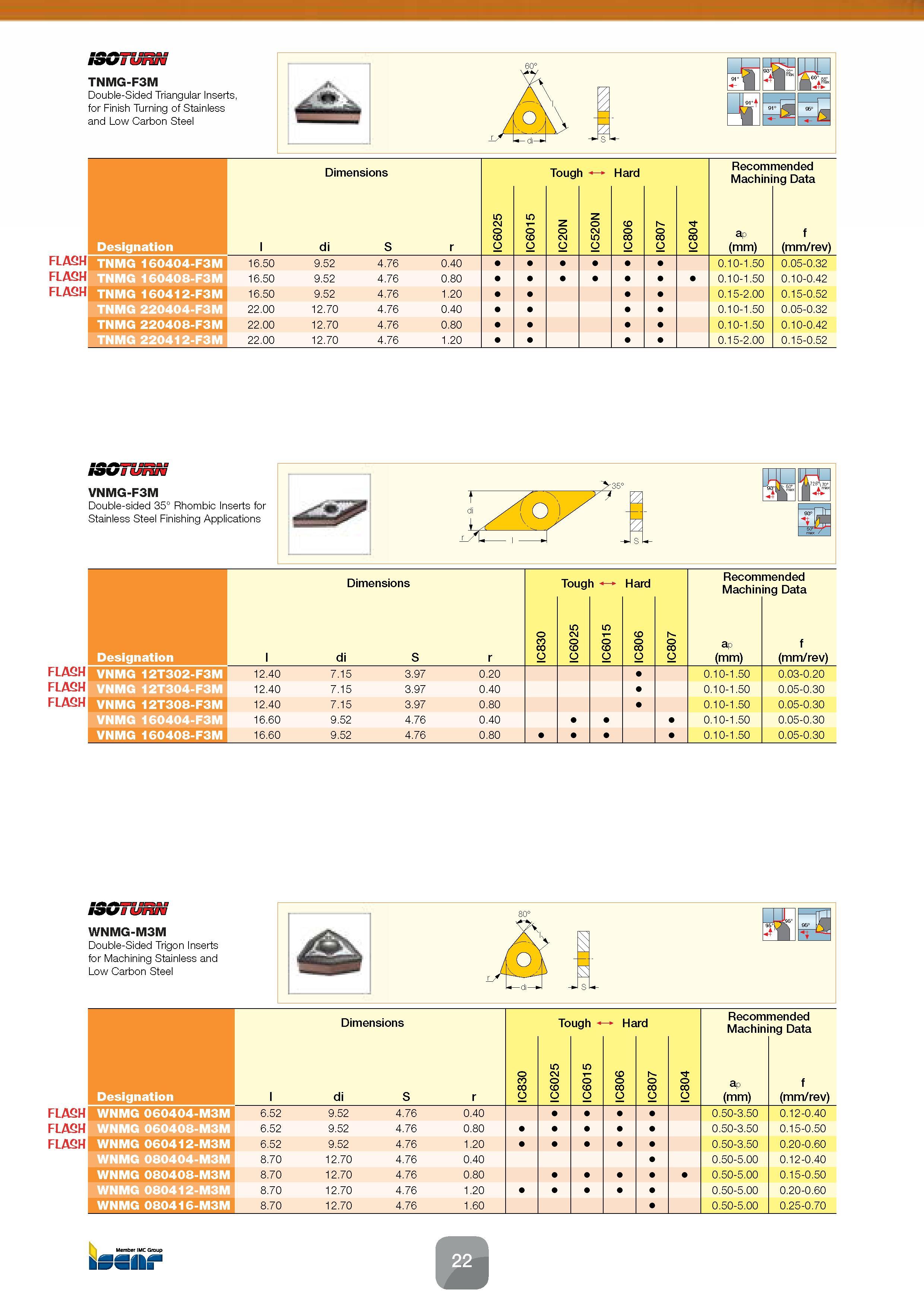 24 Double-Sided Triangular Inserts TNMG-F3M for Finish Turning of Stainless and Low Carbon Steel A hi F1 Dimensions Recommended Machining Data Desig Каталог ISCAR 2016 Новый металлорежущий инструмент и инструментальная оснастка для металлообрабатывающих промышленных станков и комплексов с ЧПУ Стр. 22