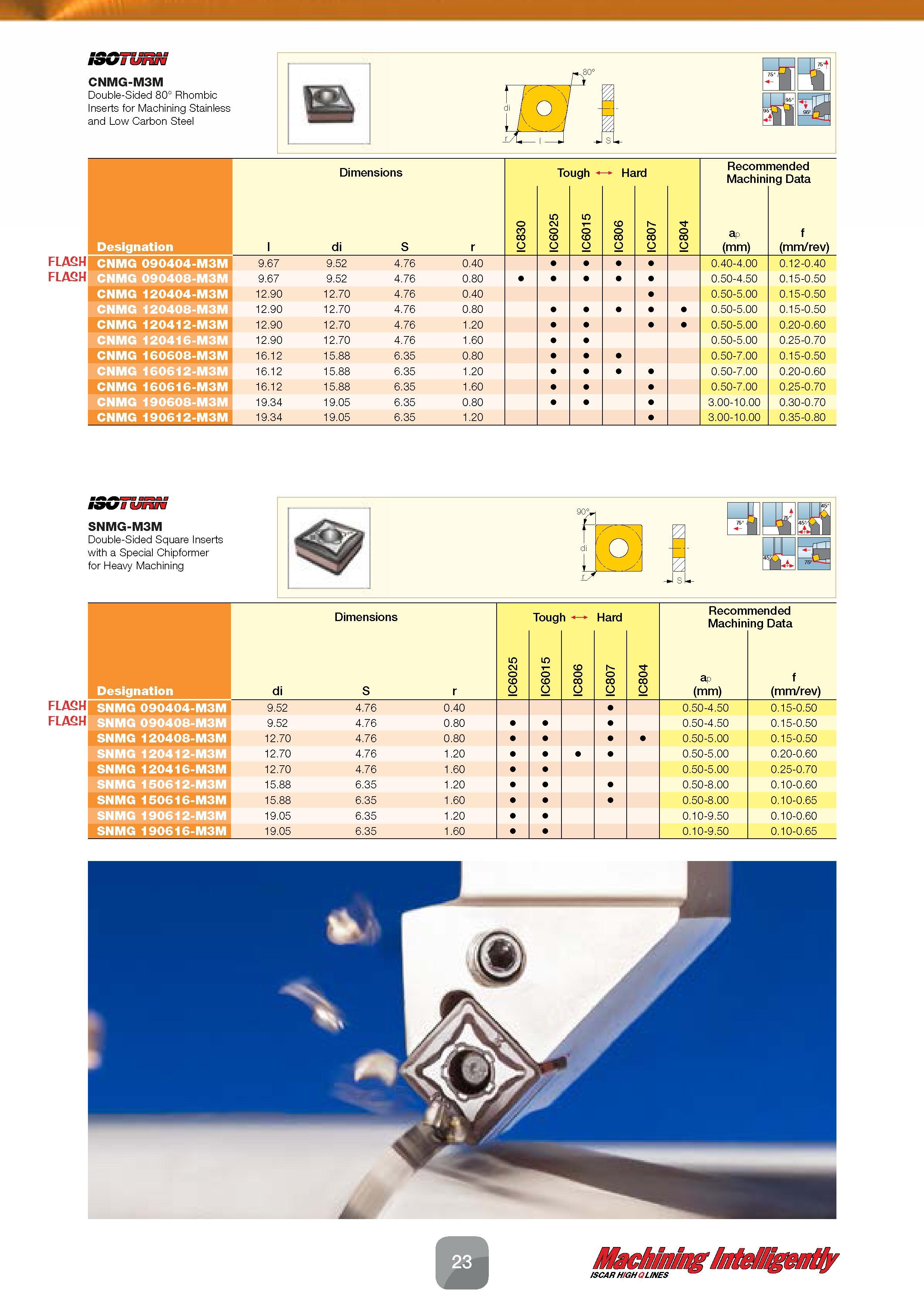 25 Double-Sided 80° Rhombic Inserts CNMG-M3M for Machining Stainless and Low Carbon Steel Dimensions Recommended Machining Data Designation l di S r Каталог ISCAR 2016 Новый металлорежущий инструмент и инструментальная оснастка для металлообрабатывающих промышленных станков и комплексов с ЧПУ Стр. 23