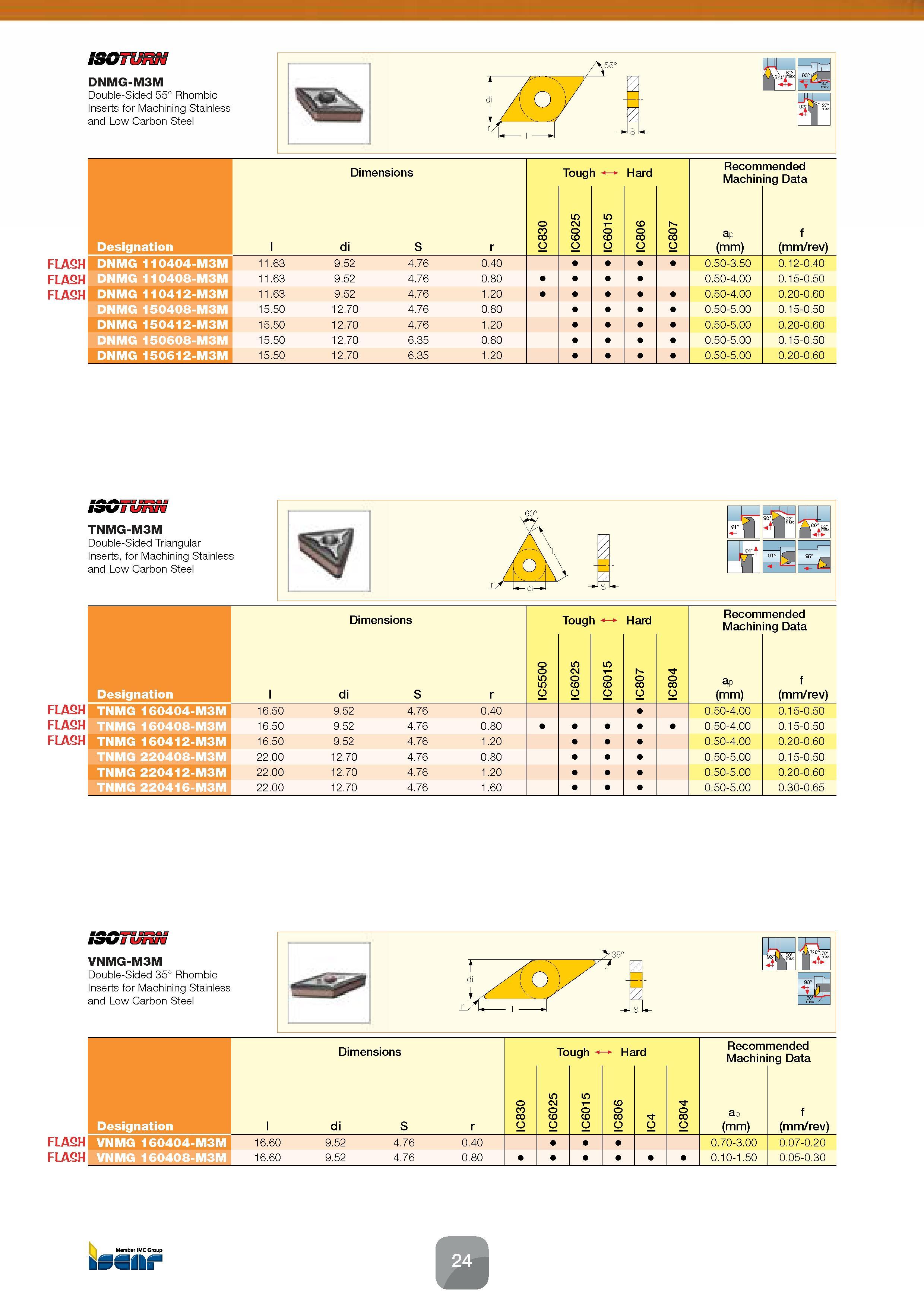 26 Double-Sided 55° Rhombic Inserts DNMG-M3M for Machining Stainless and Low Carbon Steel Dimensions Recommended Machining Data Designation l di S r Каталог ISCAR 2016 Новый металлорежущий инструмент и инструментальная оснастка для металлообрабатывающих промышленных станков и комплексов с ЧПУ Стр. 24