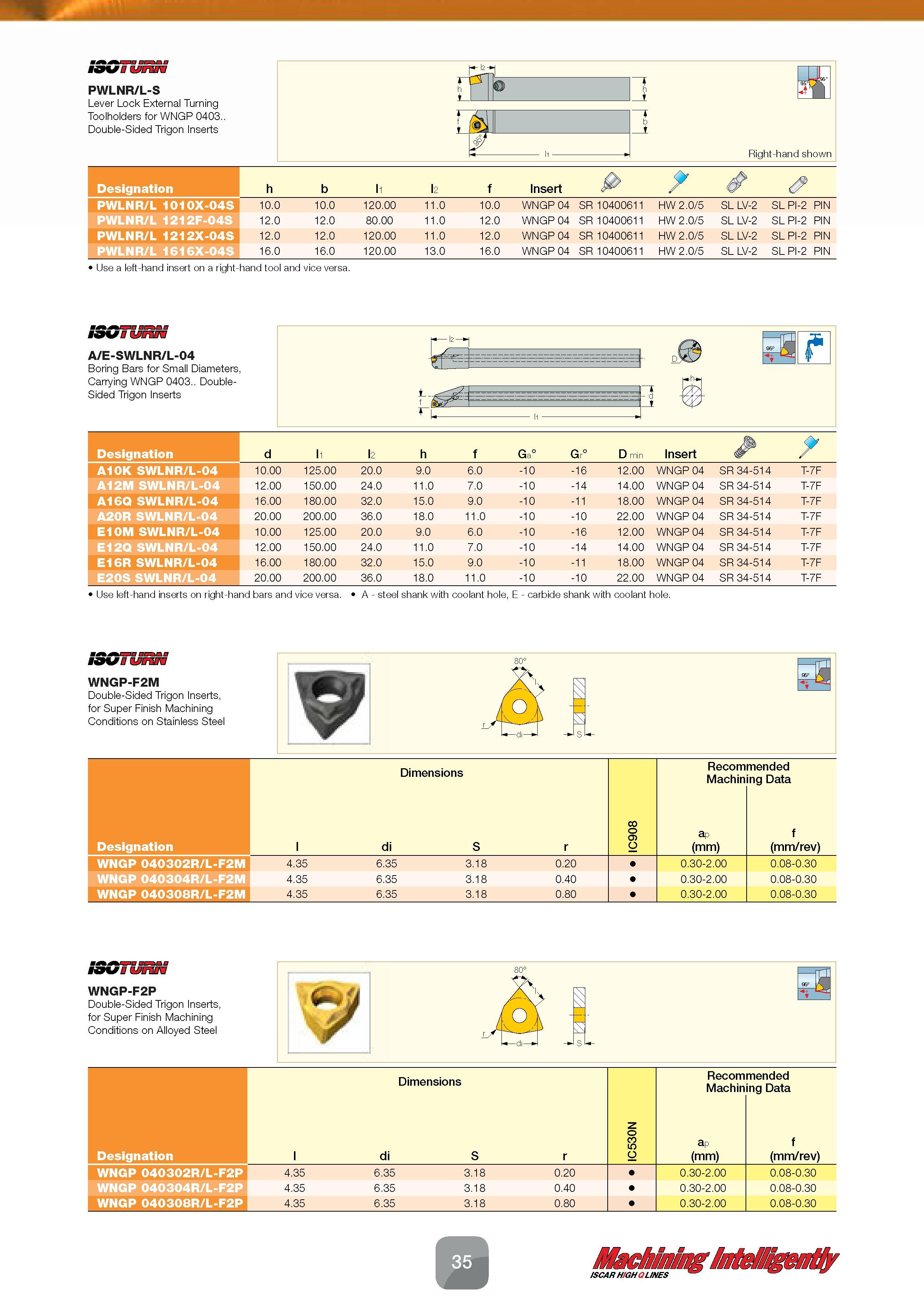 37 PWLNR/L-S Lever Lock External Turning Toolholders for WNGP 0403 Double-Sided Trigon Inserts Designation PWLNR/L 1010X-04S PWLNR/L 1212F-04S PWLNR Каталог ISCAR 2016 Новый металлорежущий инструмент и инструментальная оснастка для металлообрабатывающих промышленных станков и комплексов с ЧПУ Стр. 35