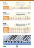 38 PDJNR/L-S Lever Lock Toolholders for DNGP 0703 Double-Sided 55° Rhombic Inserts Designation h b l1 l2 f Insert V PDJNR/L 1010X-07S 10 0 10 0 120 Каталог ISCAR 2016 Новый металлорежущий инструмент и инструментальная оснастка для металлообрабатывающих промышленных станков и комплексов с ЧПУ Стр. 36