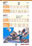 51 Lever Lock and Dovetail Pocket Rigid Clamping Toolholders Dove IQ Turn HEAVY DUTY LINE PSDON-IQ for Unique Double-Sided Square Inserts Designatio Каталог ISCAR 2016 Новый металлорежущий инструмент и инструментальная оснастка для металлообрабатывающих промышленных станков и комплексов с ЧПУ Стр. 49