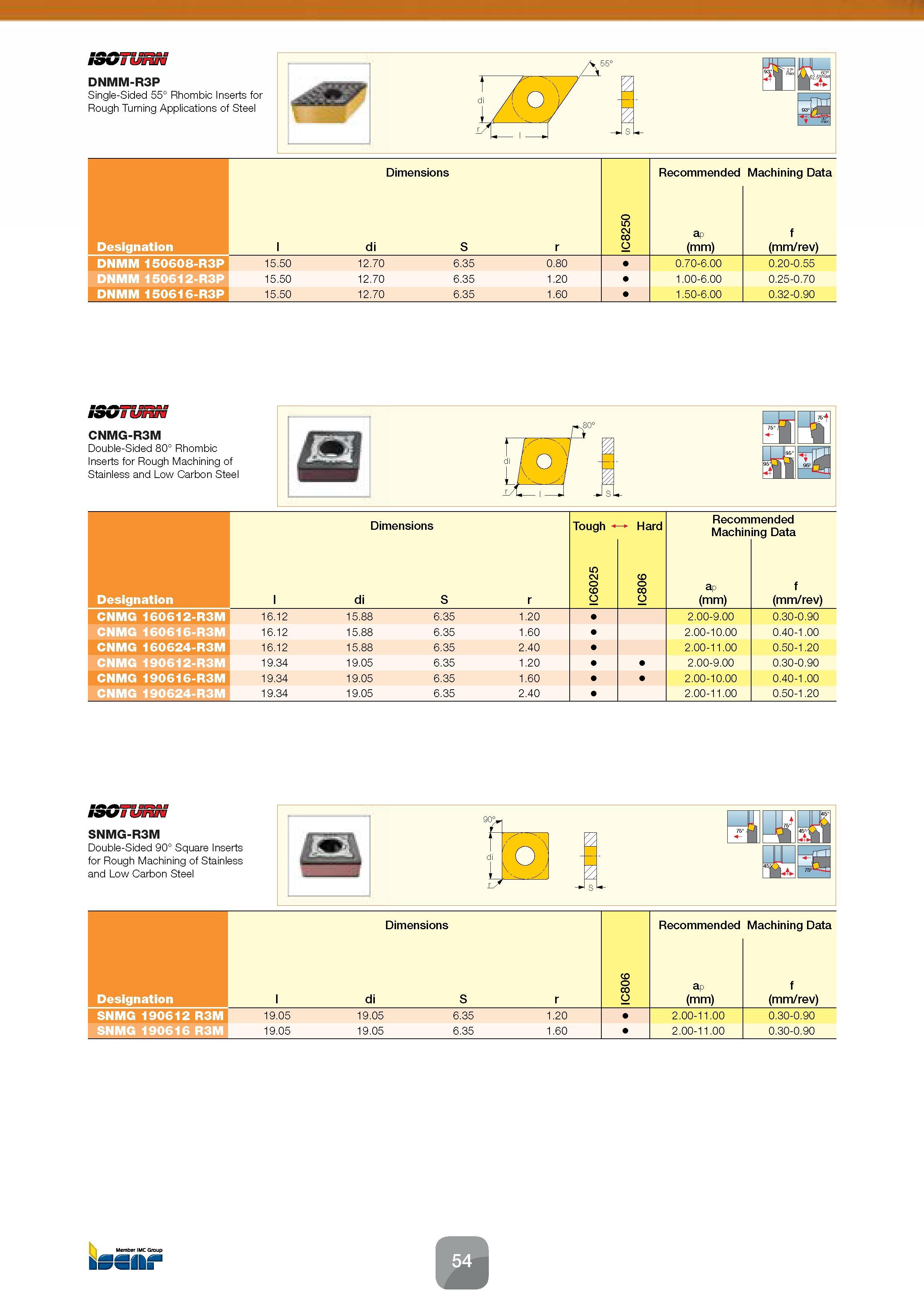 56 Single-Sided 55° Rhombic Inserts DNMM-R3P for Rough Turning Applications of Steel Dimensions IC8250 Recommended Machining Data Designation l di S Каталог ISCAR 2016 Новый металлорежущий инструмент и инструментальная оснастка для металлообрабатывающих промышленных станков и комплексов с ЧПУ Стр. 54