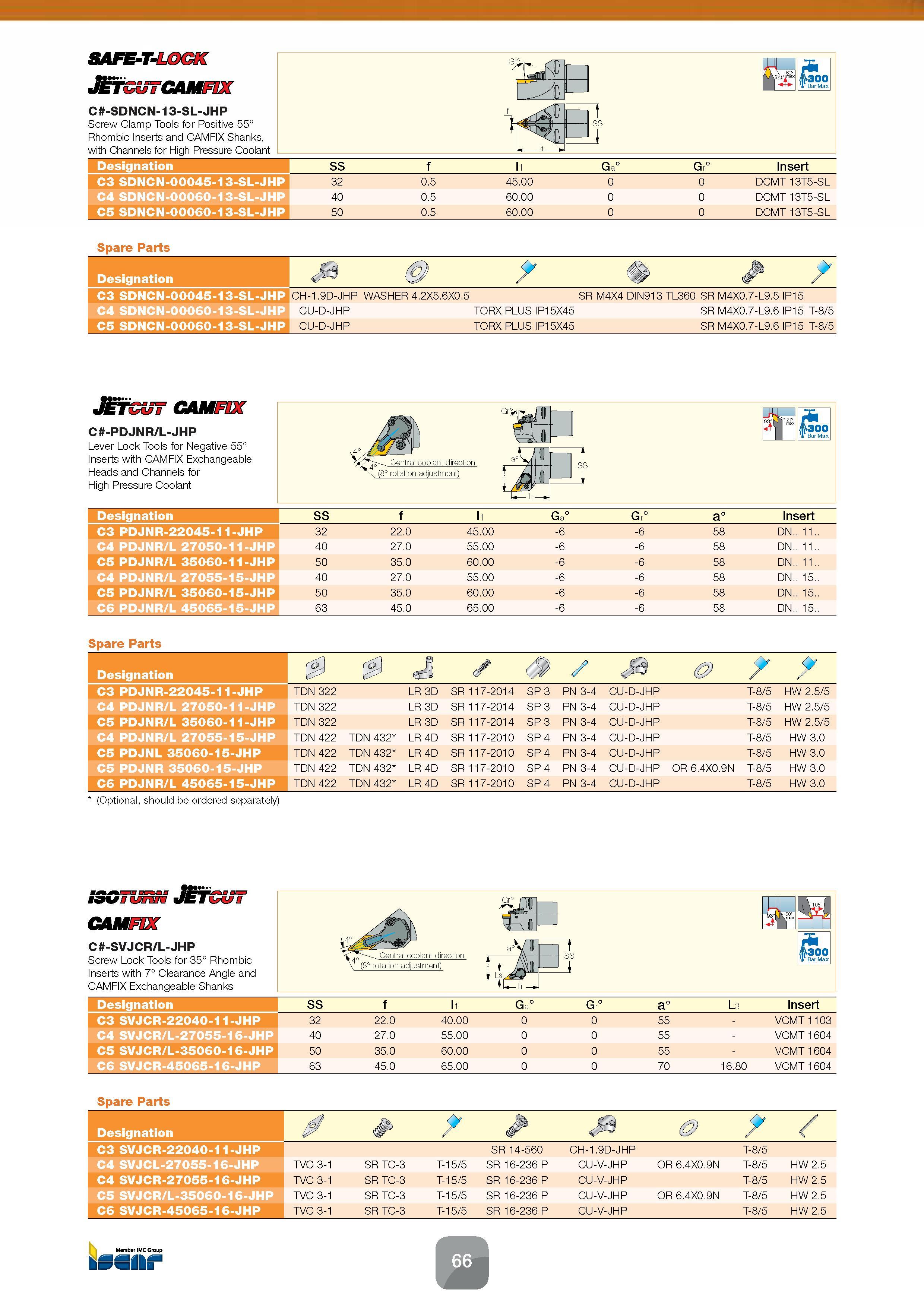 68 Screw Clamp Tools SAFE-T-LOCK Jetcutcamfix C -SDNCN-13-SL-JHP for Positive 55° Rhombic Inserts and CAMFIX Shanks, with Channels for High Pressure Каталог ISCAR 2016 Новый металлорежущий инструмент и инструментальная оснастка для металлообрабатывающих промышленных станков и комплексов с ЧПУ Стр. 66