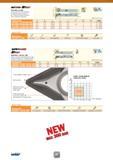 70 Screw Lock Tools SAFE-T-LOCK Jetcut SDACR/L-13S-SL-JHP with Channels for High Pressure Coolant for 55° Positive Rhombic Inserts for Swiss Automat Каталог ISCAR 2016 Новый металлорежущий инструмент и инструментальная оснастка для металлообрабатывающих промышленных станков и комплексов с ЧПУ Стр. 68