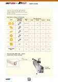72 There are 5 various telescopic tubes intended for various insert geometries (see table) Each tube possesses a different profile optimized for the Каталог ISCAR 2016 Новый металлорежущий инструмент и инструментальная оснастка для металлообрабатывающих промышленных станков и комплексов с ЧПУ Стр. 70