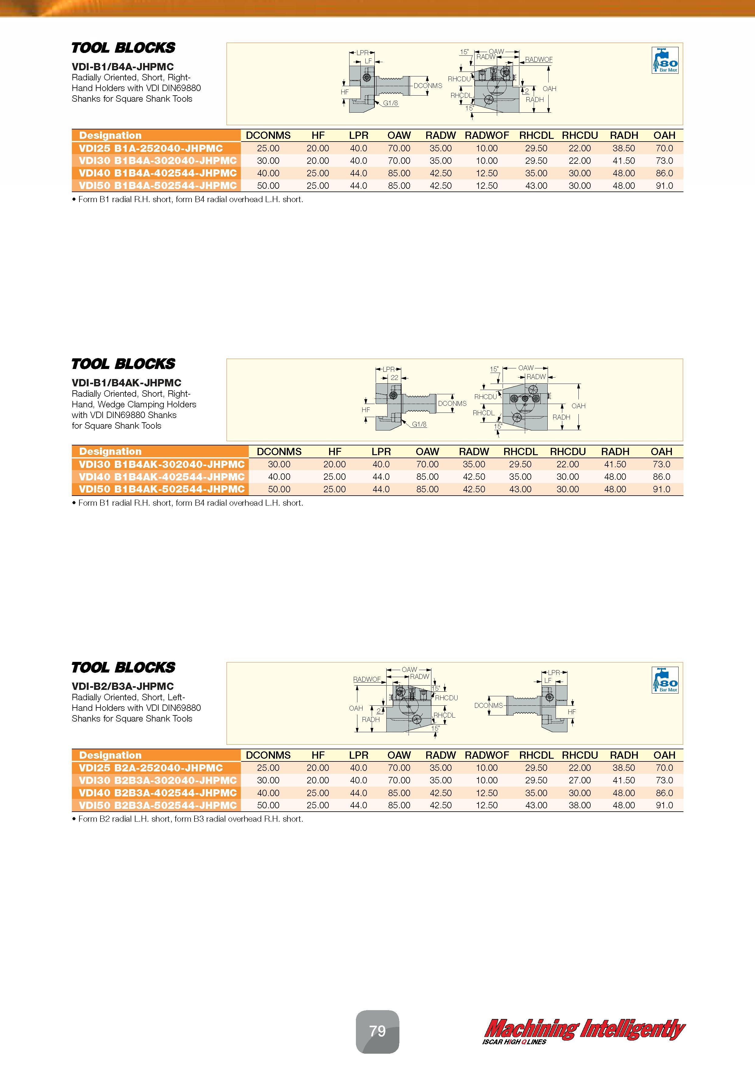 81 TOOL BLOCKS VDI-B1/B4A-JHPMC Radially Oriented, Short, Right-Hand Holders with VDI DIN69880 Shanks for Square Shank Tools Designation VDI25 B1A-2 Каталог ISCAR 2016 Новый металлорежущий инструмент и инструментальная оснастка для металлообрабатывающих промышленных станков и комплексов с ЧПУ Стр. 79