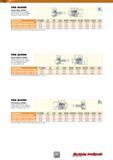 81 TOOL BLOCKS VDI-B1/B4A-JHPMC Radially Oriented, Short, Right-Hand Holders with VDI DIN69880 Shanks for Square Shank Tools Designation VDI25 B1A-2 Каталог ISCAR 2016 Новый металлорежущий инструмент и инструментальная оснастка для металлообрабатывающих промышленных станков и комплексов с ЧПУ Стр. 79