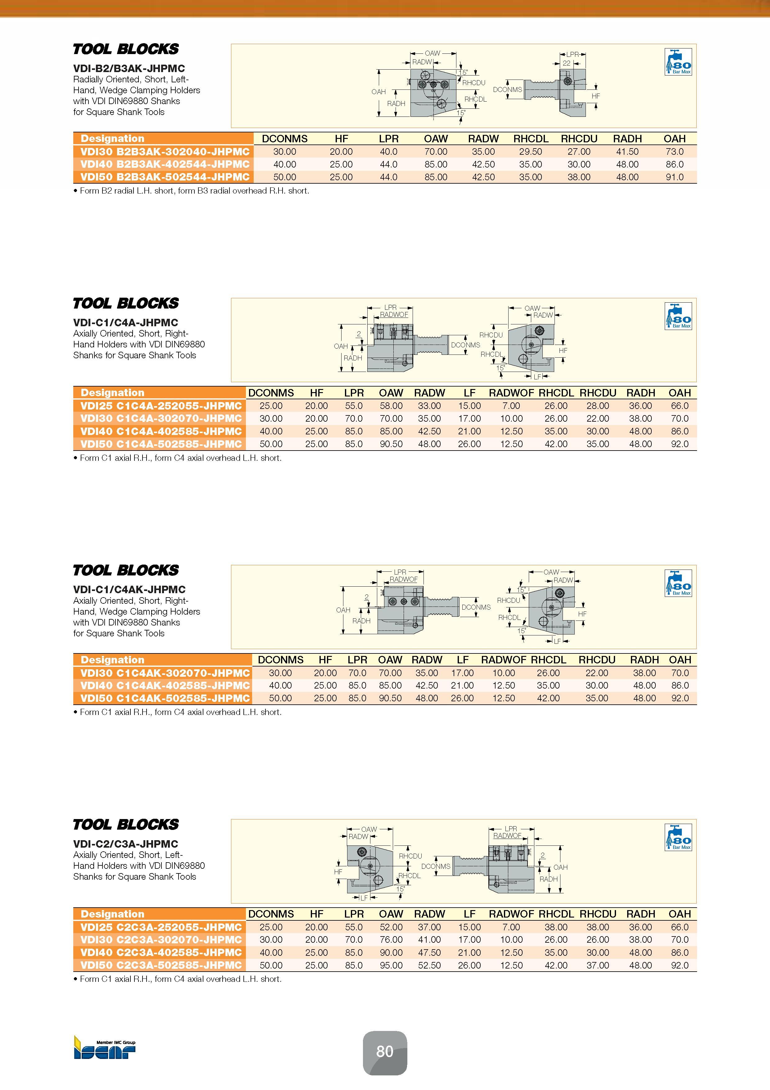 82 TOOL BLOCKS VDI-B2/B3AK-JHPMC Radially Oriented, Short, Left-Hand, Wedge Clamping Holders with VDI DIN69880 Shanks for Square Shank Tools DCONMS Каталог ISCAR 2016 Новый металлорежущий инструмент и инструментальная оснастка для металлообрабатывающих промышленных станков и комплексов с ЧПУ Стр. 80