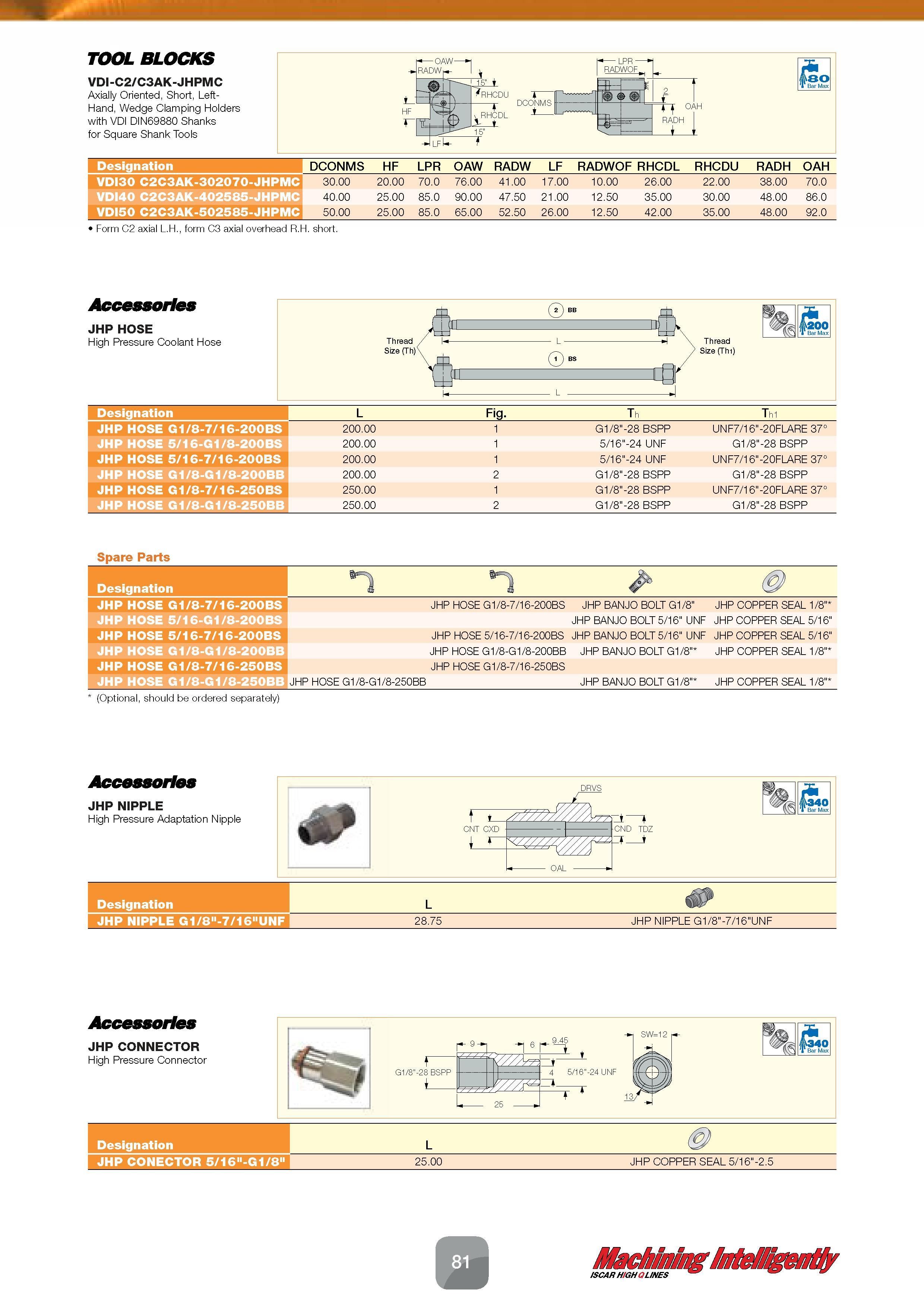 83 TOOL BLOCKS VDI-C2/C3AK-JHPMC Axially Oriented, Short, Left-Hand, Wedge Clamping Holders with VDI DIN69880 Shanks for Square Shank Tools Designat Каталог ISCAR 2016 Новый металлорежущий инструмент и инструментальная оснастка для металлообрабатывающих промышленных станков и комплексов с ЧПУ Стр. 81