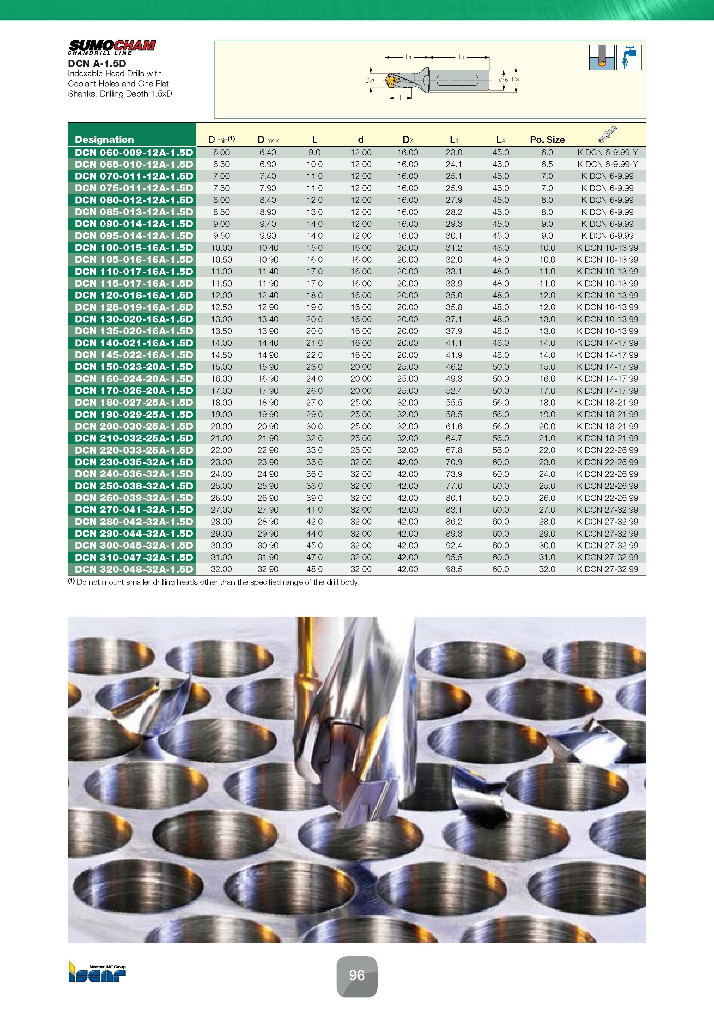 98 Indexable Head Drills with Coolant Holes and One Flat Shanks, Drilling Depth 1 5xD Designation D min(1) D max L d D3 L1 L4 Po Size DCN 060-009-12 Каталог ISCAR 2016 Новый металлорежущий инструмент и инструментальная оснастка для металлообрабатывающих промышленных станков и комплексов с ЧПУ Стр. 96