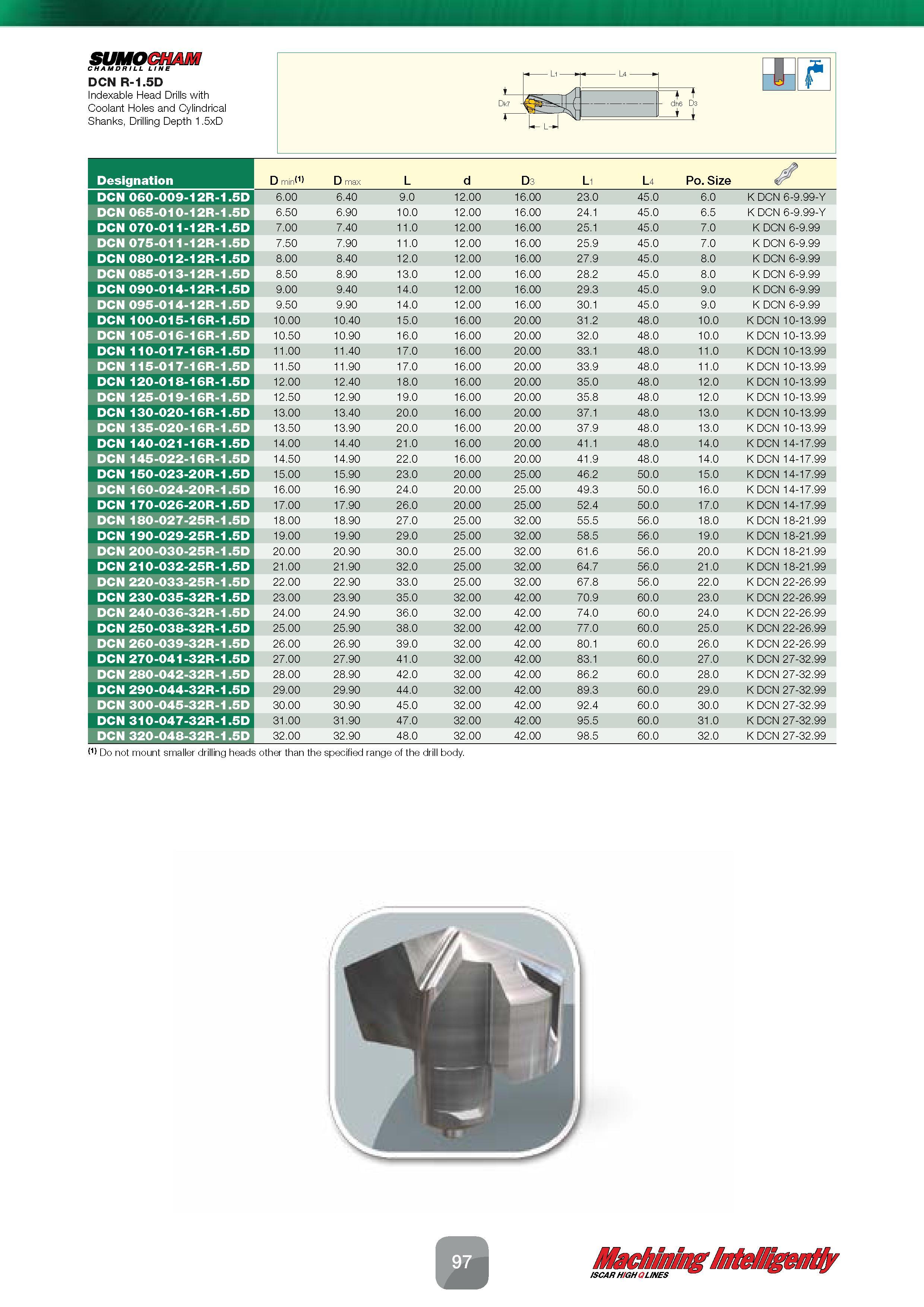 99 Indexable Head Drills with Coolant Holes and Cylindrical Shanks, Drilling Depth 1 5xD Designation D min(1) D max L d D3 L1 L4 Po Size DCN 060-009 Каталог ISCAR 2016 Новый металлорежущий инструмент и инструментальная оснастка для металлообрабатывающих промышленных станков и комплексов с ЧПУ Стр. 97