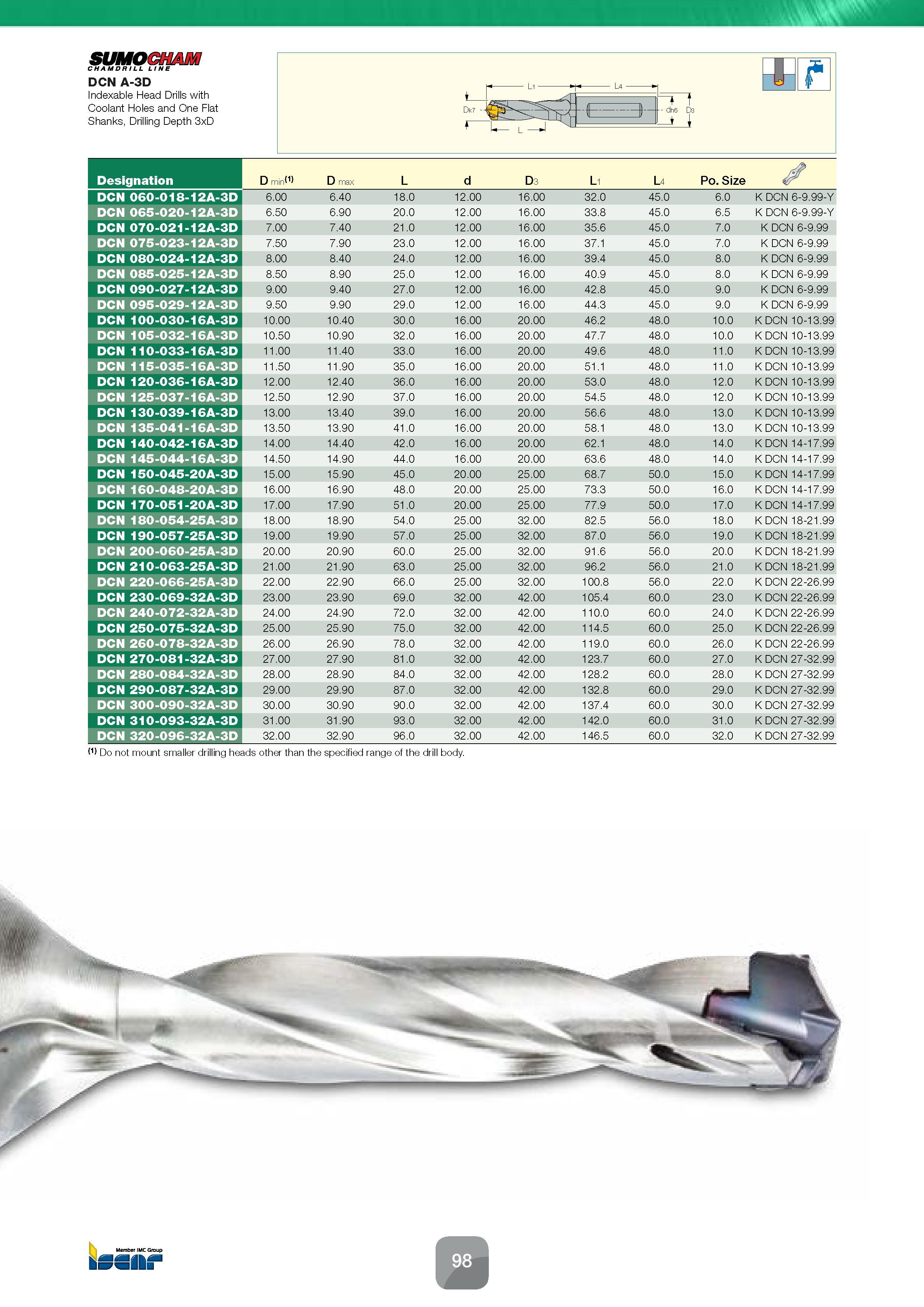 100 Indexable Head Drills SUMOCHAM CHAM DR LINE DCN A-3D with Coolant Holes and One Flat Shanks, Drilling Depth 3xD Designation D min(1) D max L d D3 Каталог ISCAR 2016 Новый металлорежущий инструмент и инструментальная оснастка для металлообрабатывающих промышленных станков и комплексов с ЧПУ Стр. 98