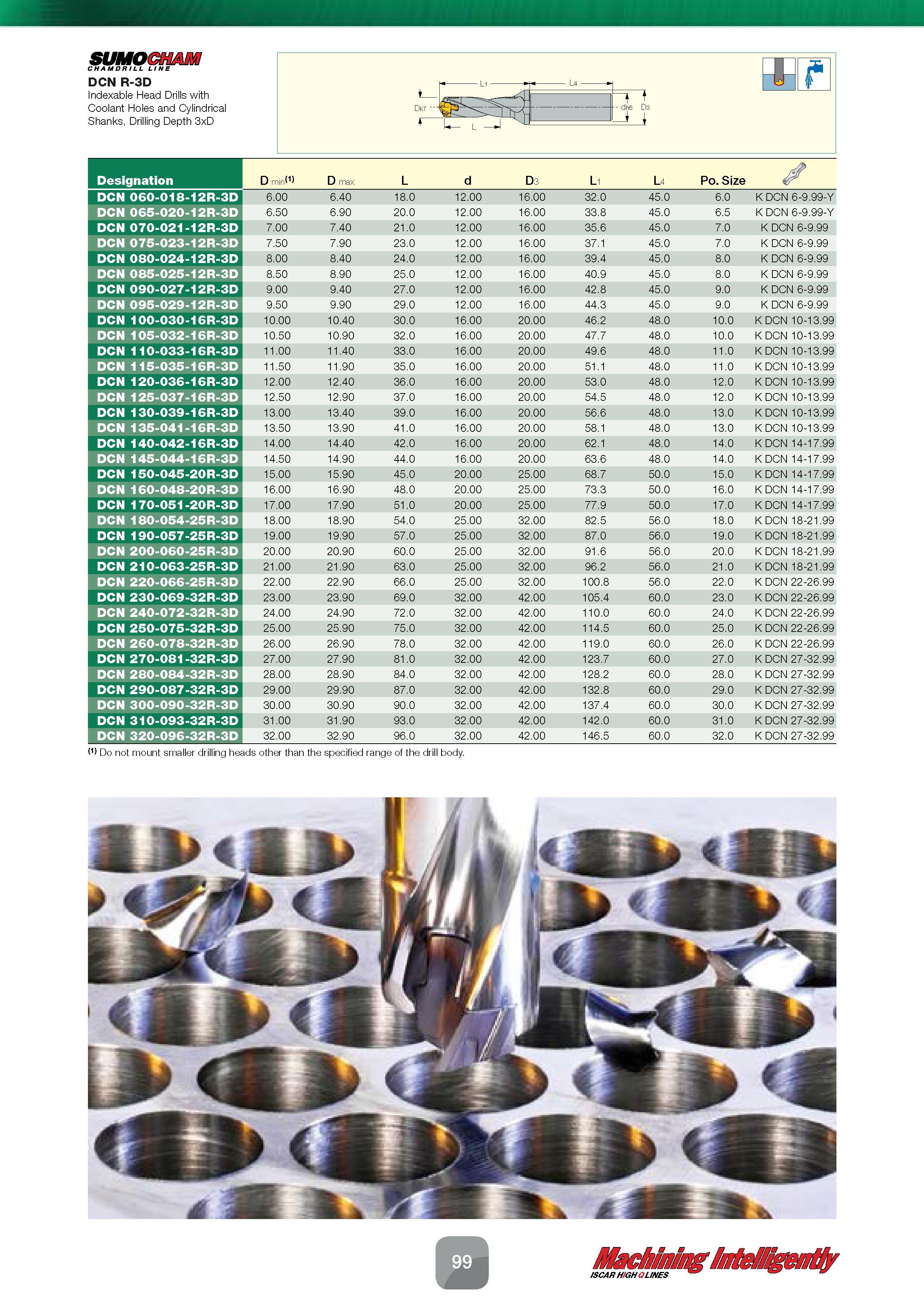 101 Designation D min(1) D max L d D3 L1 L4 Po Size DON 060-018-12R-3D 6 00 6 40 18 0 12 00 16 00 32 0 45 0 6 0 K DCN 6-9 99-Y DON 065-020-12R-3D 6 5 Каталог ISCAR 2016 Новый металлорежущий инструмент и инструментальная оснастка для металлообрабатывающих промышленных станков и комплексов с ЧПУ Стр. 99