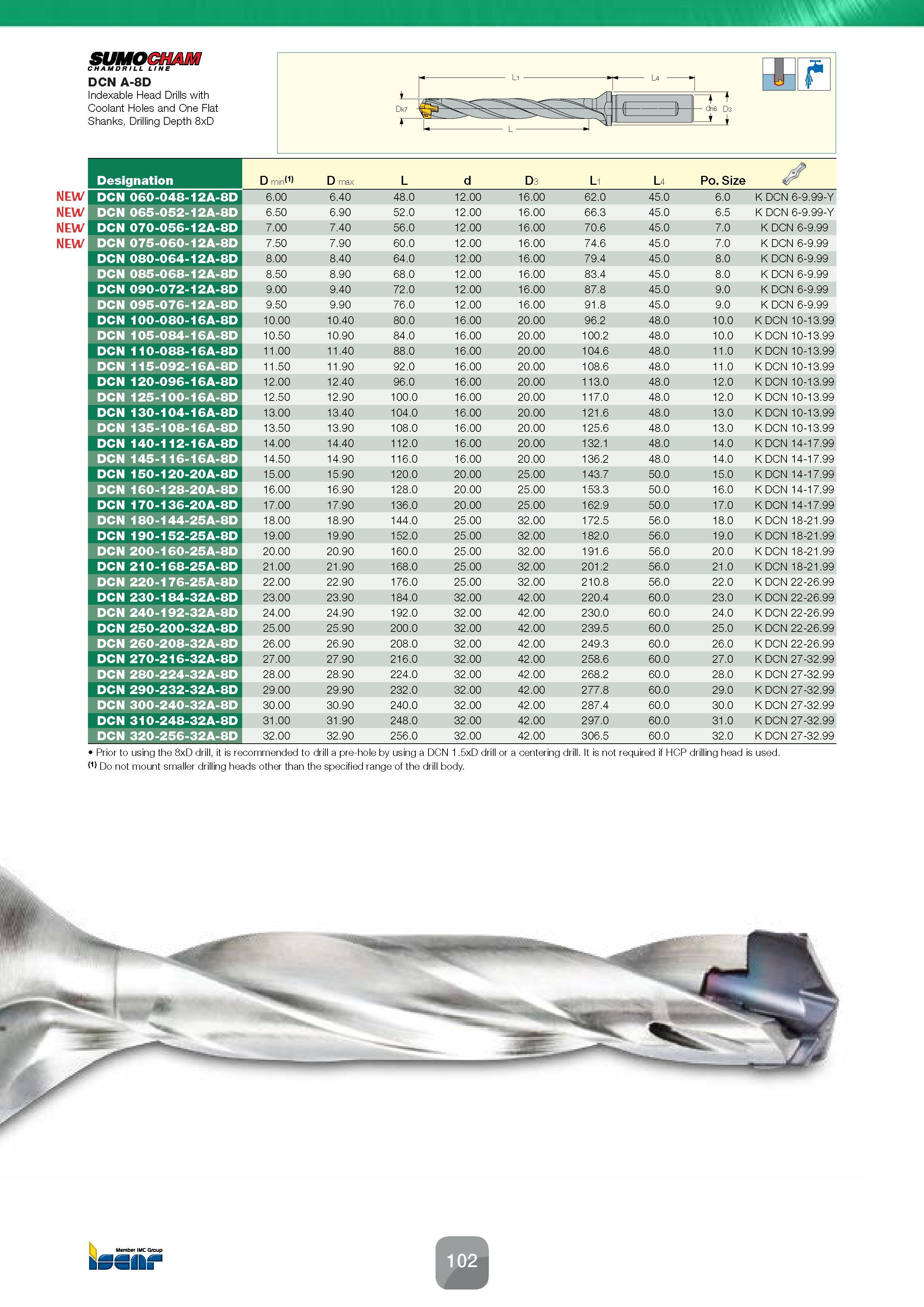 104 Indexable Head Drills SUMOCHAM CHAMDRILL LINE DCN A-8D with Coolant Holes and One Flat Shanks, Drilling Depth 8xD NEW Designation D min(1) D max Каталог ISCAR 2016 Новый металлорежущий инструмент и инструментальная оснастка для металлообрабатывающих промышленных станков и комплексов с ЧПУ Стр. 102