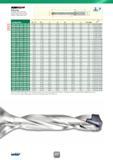 104 Indexable Head Drills SUMOCHAM CHAMDRILL LINE DCN A-8D with Coolant Holes and One Flat Shanks, Drilling Depth 8xD NEW Designation D min(1) D max Каталог ISCAR 2016 Новый металлорежущий инструмент и инструментальная оснастка для металлообрабатывающих промышленных станков и комплексов с ЧПУ Стр. 102