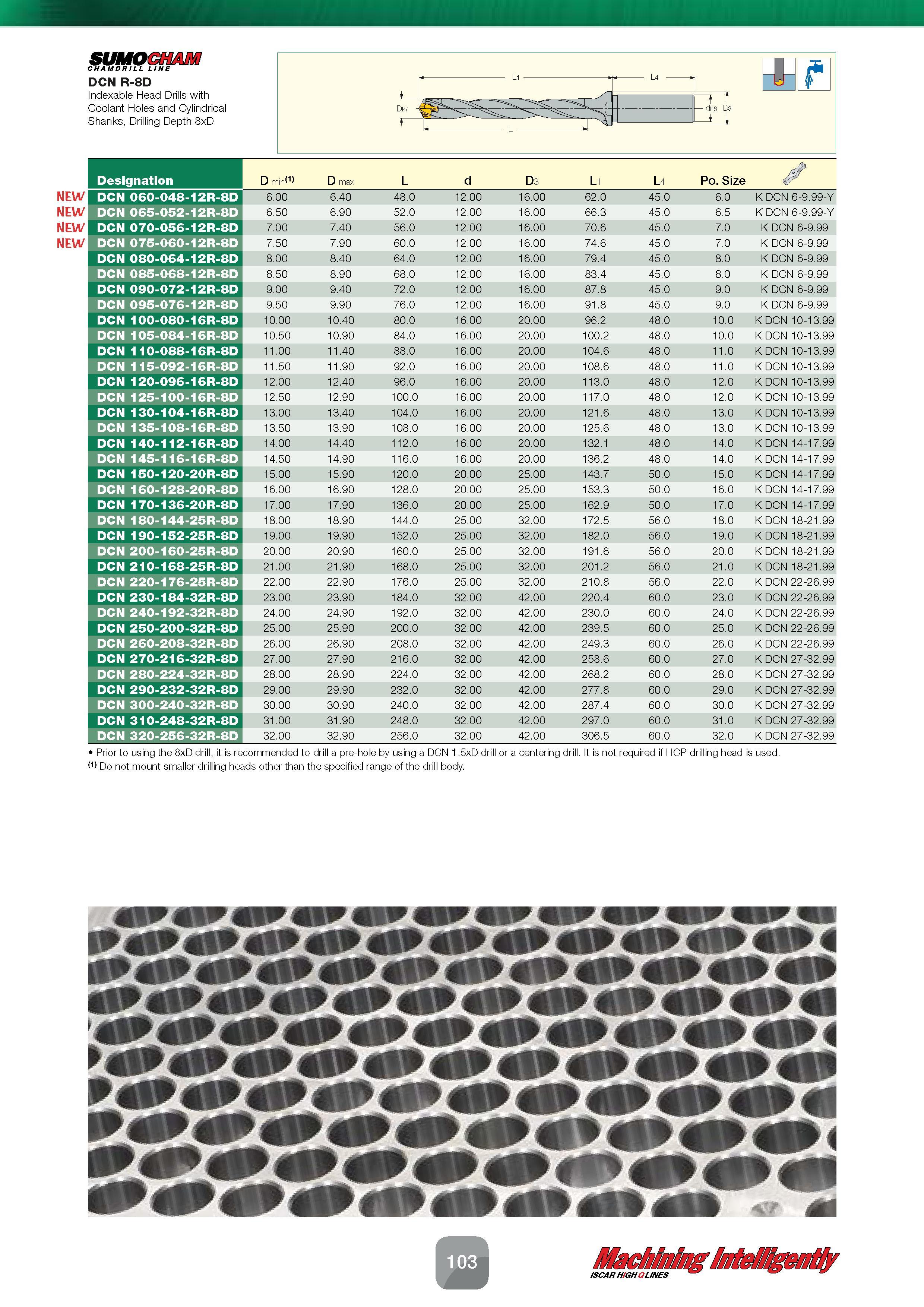 105 Indexable Head Drills SUMOCHAM CHAMDRILL LINE DCN R-8D with Coolant Holes and Cylindrical Shanks, Drilling Depth 8xD NEW Designation D min(1) D m Каталог ISCAR 2016 Новый металлорежущий инструмент и инструментальная оснастка для металлообрабатывающих промышленных станков и комплексов с ЧПУ Стр. 103