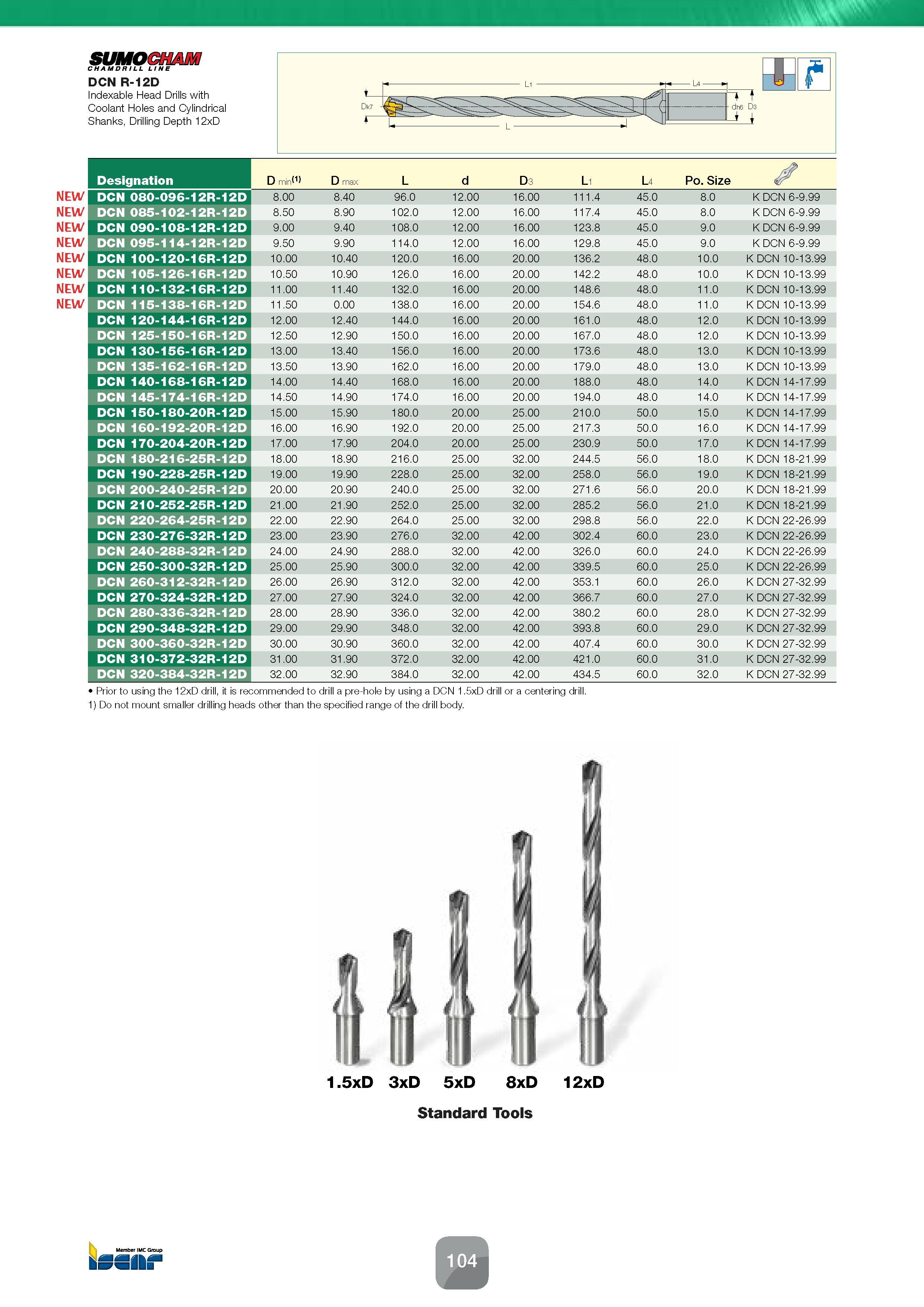 106 Indexable Head Drills SUMOCHAM CHAMDR ILL LINE DCN R-12D with Coolant Holes and Cylindrical Shanks, Drilling Depth 12xD Designation D min(1) D ma Каталог ISCAR 2016 Новый металлорежущий инструмент и инструментальная оснастка для металлообрабатывающих промышленных станков и комплексов с ЧПУ Стр. 104