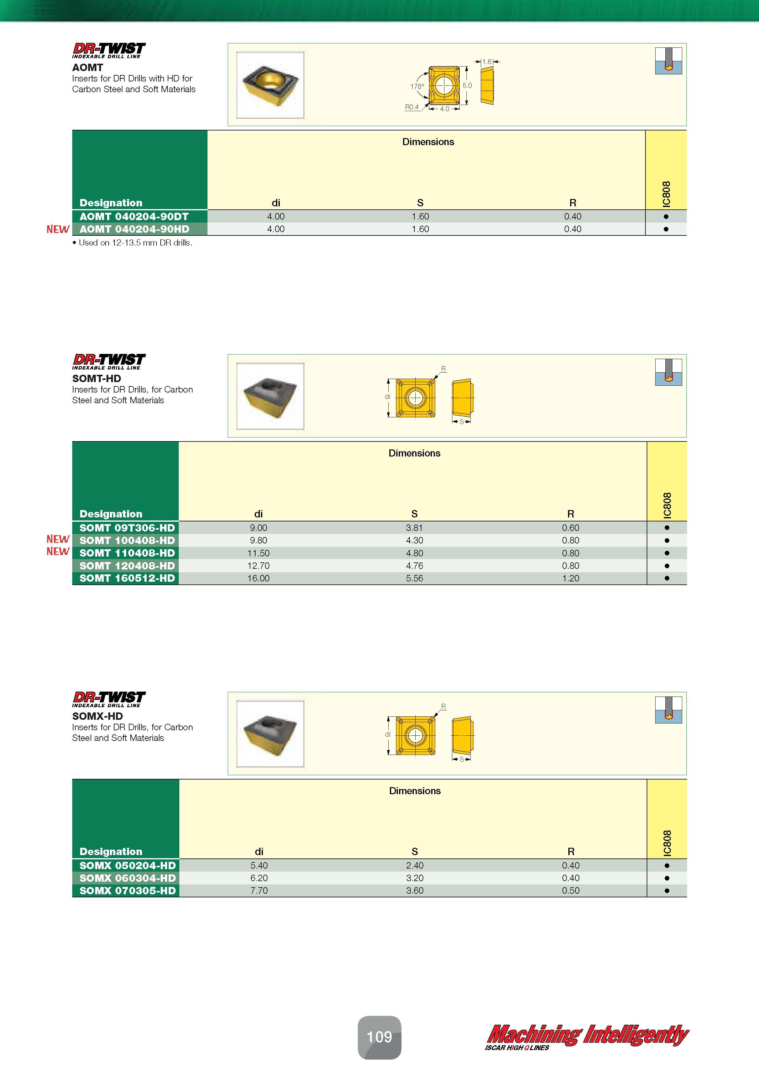111 Inserts for DR Drills with HD for Carbon Steel and Soft Materials Dimensions Designation di S R IC808 AOMT 040204-90DT 4 00 1 60 0 40 AOMT 040204 Каталог ISCAR 2016 Новый металлорежущий инструмент и инструментальная оснастка для металлообрабатывающих промышленных станков и комплексов с ЧПУ Стр. 109