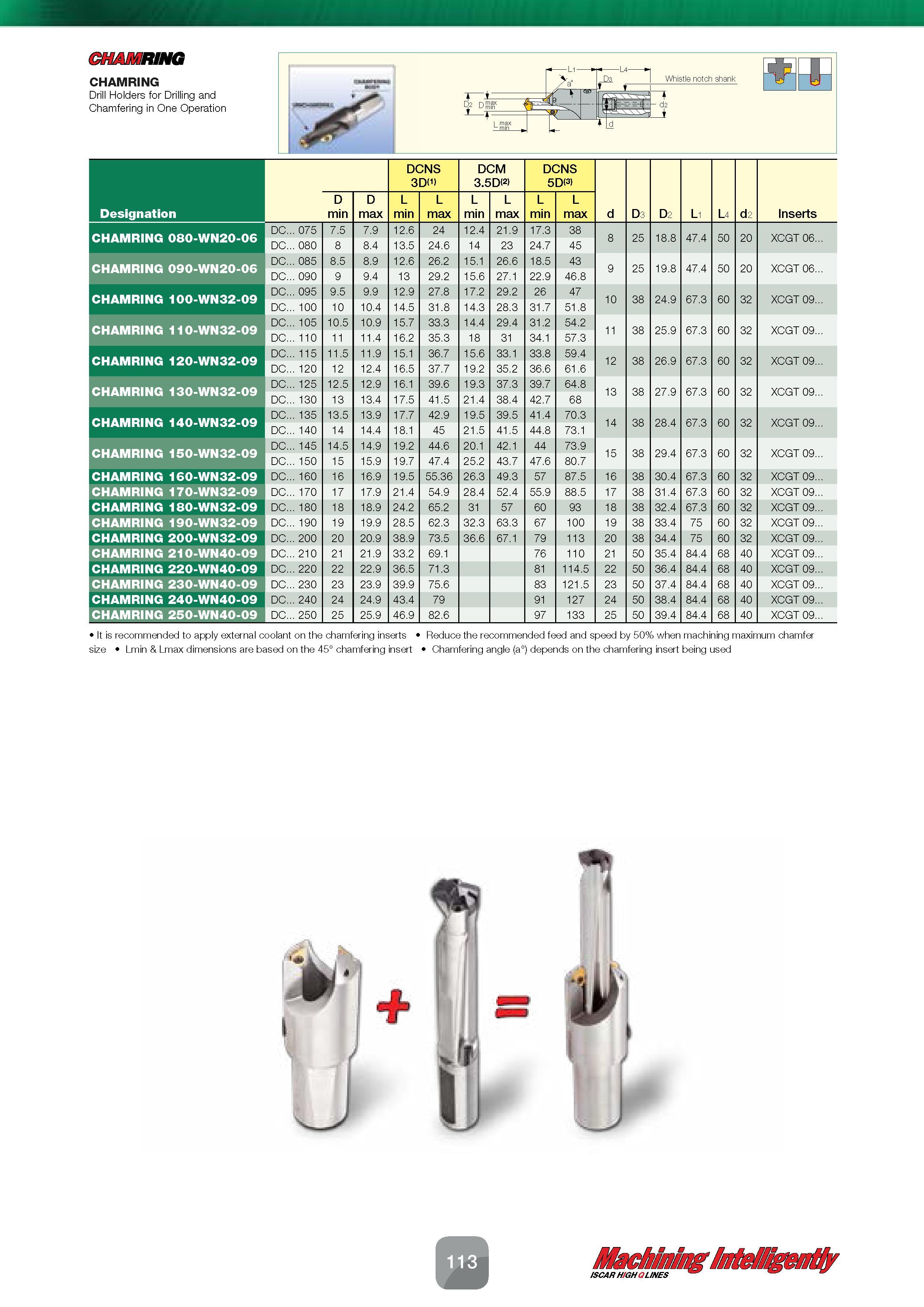 115 DCNS 3DM) DCM 3 5D<2) DCNS 5D(3) Designation D min D max L min L max L min L max L min L max d D3 D2 L1 L4 d2 Inserts CHAMRING 080-WN20-06 DC 075 Каталог ISCAR 2016 Новый металлорежущий инструмент и инструментальная оснастка для металлообрабатывающих промышленных станков и комплексов с ЧПУ Стр. 113