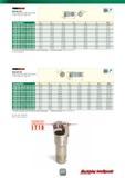 121 Inserts and guide pads should be ordered separately Ordering example: DSD-EF 043 10-FB (1) Tube designation FINE DDD-EF-FB Deep Double Tube Drill Каталог ISCAR 2016 Новый металлорежущий инструмент и инструментальная оснастка для металлообрабатывающих промышленных станков и комплексов с ЧПУ Стр. 119
