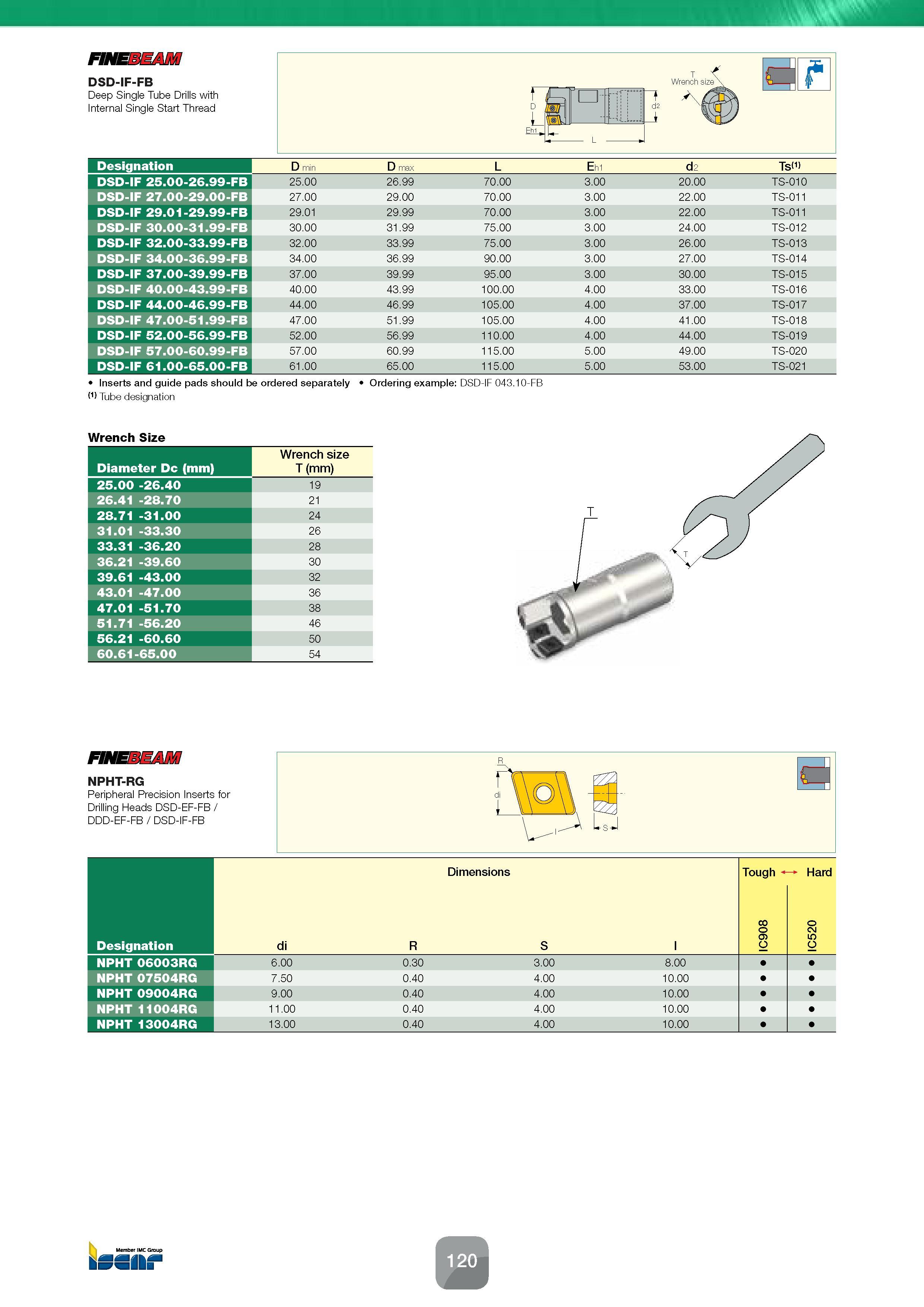 122 Deep Single Tube Drills FINEBEAM DSD-IF-FB with Internal Single Start Thread Designation D min D max L Eh1 d2 Tsi1) DSD-IF 25 00-26 99-FB 25 00 2 Каталог ISCAR 2016 Новый металлорежущий инструмент и инструментальная оснастка для металлообрабатывающих промышленных станков и комплексов с ЧПУ Стр. 120