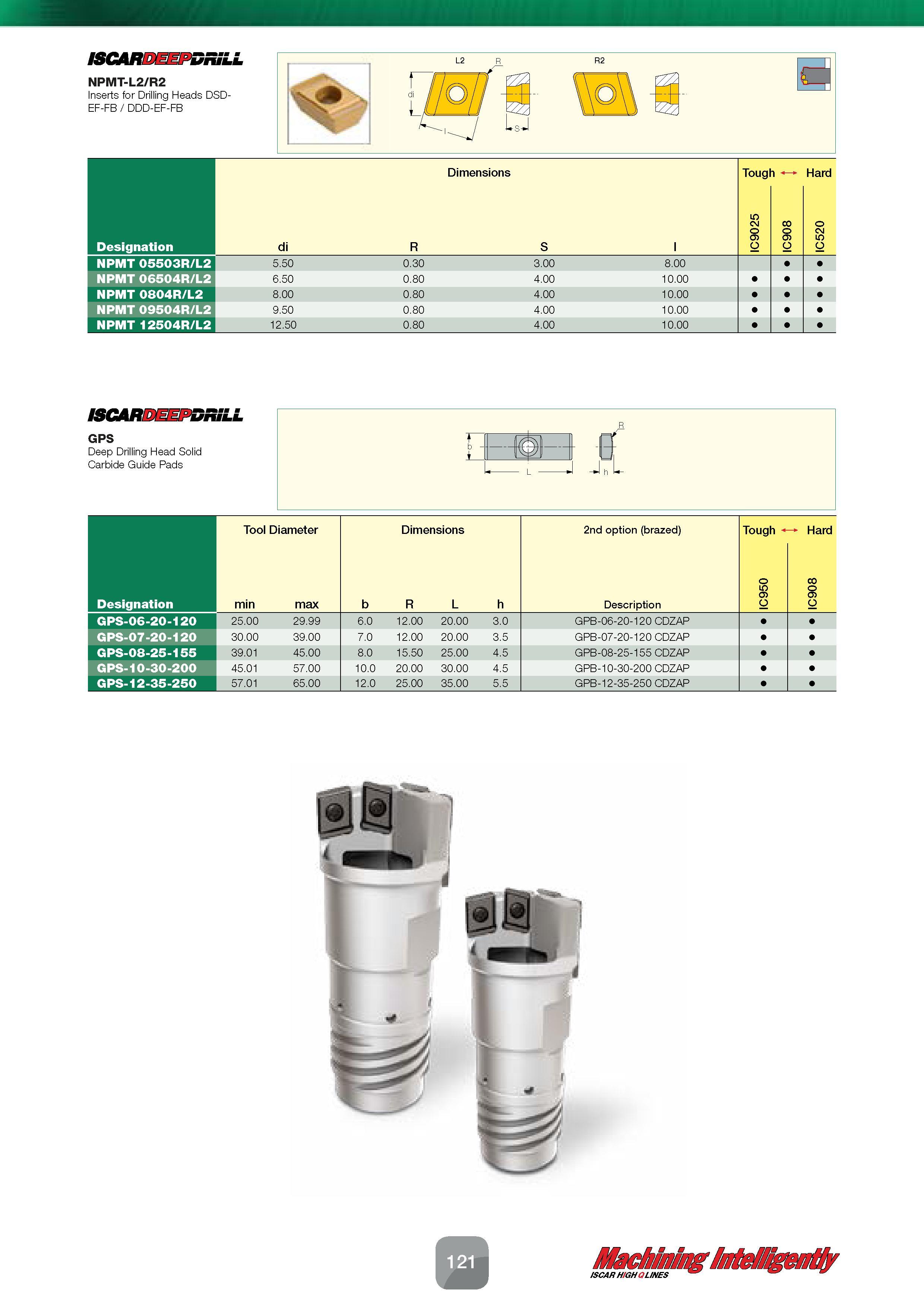 123 Dimensions Designation di R S l m IN 0 9 IC co 0 9 IC o IN 5 IC NPMT 05503R/L2 5 50 0 30 3 00 8 00 NPMT 06504R/L2 6 50 0 80 4 00 10 00 NPMT 0804R Каталог ISCAR 2016 Новый металлорежущий инструмент и инструментальная оснастка для металлообрабатывающих промышленных станков и комплексов с ЧПУ Стр. 121