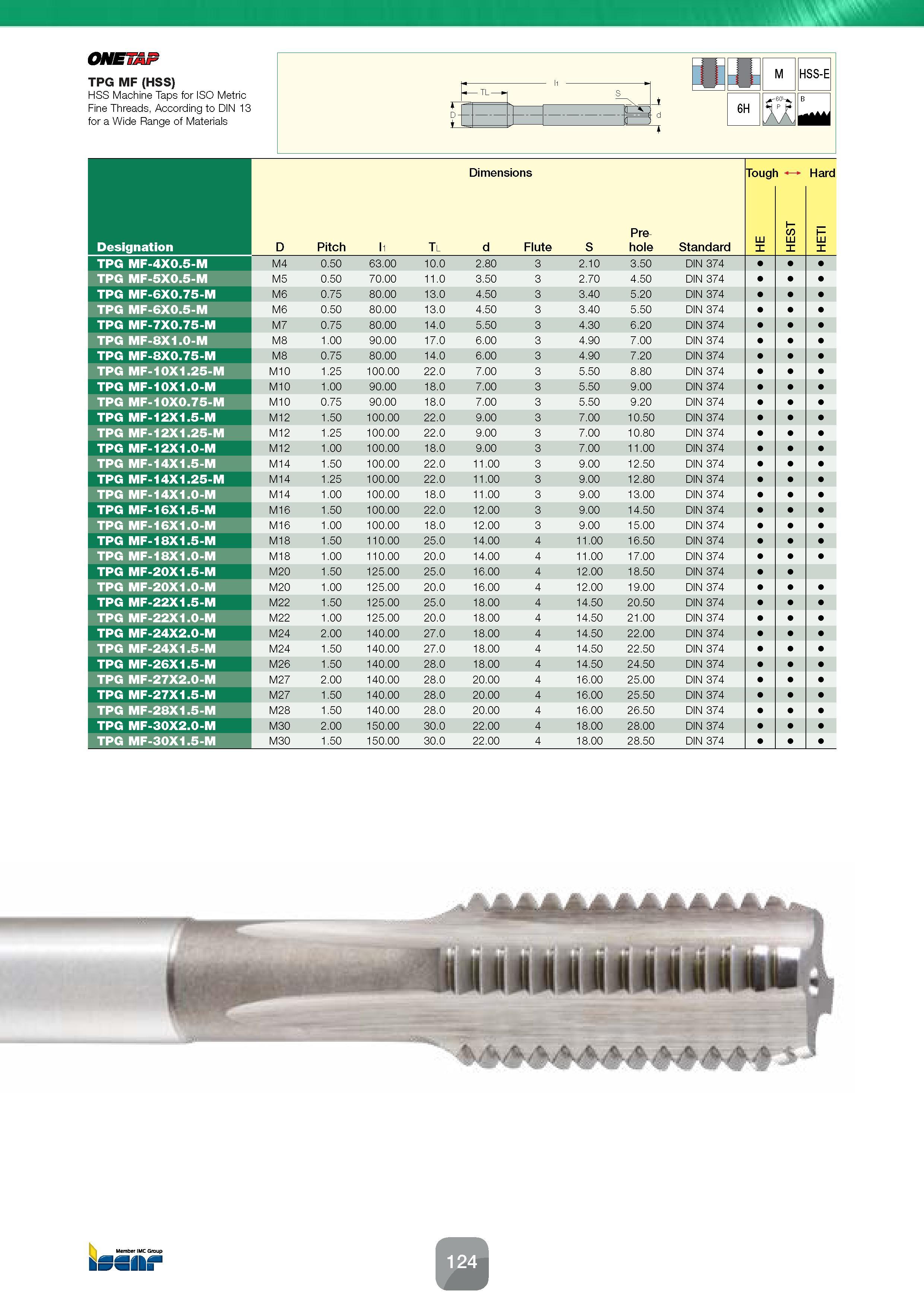 126 ONETA TPG MF (HSS) HSS Machine Taps for ISO Metric Fine Threads, According to DIN 13 for a Wide Range of Materials - li TL S t D- d + w M HSS-E 6 Каталог ISCAR 2016 Новый металлорежущий инструмент и инструментальная оснастка для металлообрабатывающих промышленных станков и комплексов с ЧПУ Стр. 124