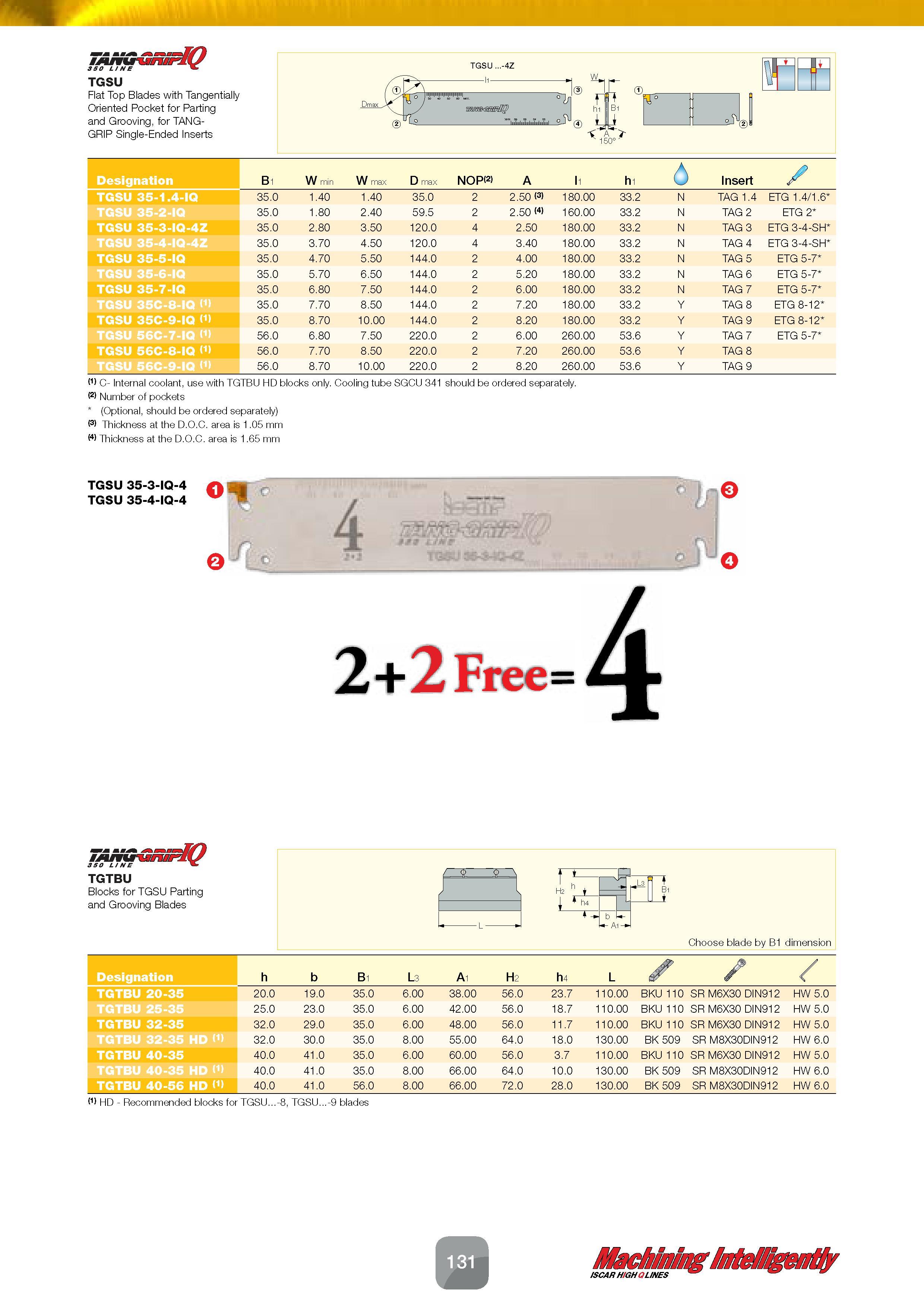 133 TANG-GniPlU 350 LINE TGSU Flat Top Blades with Tangentially Oriented Pocket for Parting and Grooving, for TANG-GRIP Single-Ended Inserts Designat Каталог ISCAR 2016 Новый металлорежущий инструмент и инструментальная оснастка для металлообрабатывающих промышленных станков и комплексов с ЧПУ Стр. 131