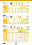 136 PARTING LINE TAG R/L-C Parting Single-Ended Insert for Bars, Hard Materials and Tough Parting Applications ,a° HiR 7°m B cj E Dimensions Recommen Каталог ISCAR 2016 Новый металлорежущий инструмент и инструментальная оснастка для металлообрабатывающих промышленных станков и комплексов с ЧПУ Стр. 134