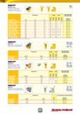 137 PARTING LINE TAG R/L-J/JS TANG-GRIP Parting Inserts for Soft Materials, Tubes, Small Diameters and Thin-Walled Parts m Dimensions Recommended Mac Каталог ISCAR 2016 Новый металлорежущий инструмент и инструментальная оснастка для металлообрабатывающих промышленных станков и комплексов с ЧПУ Стр. 135