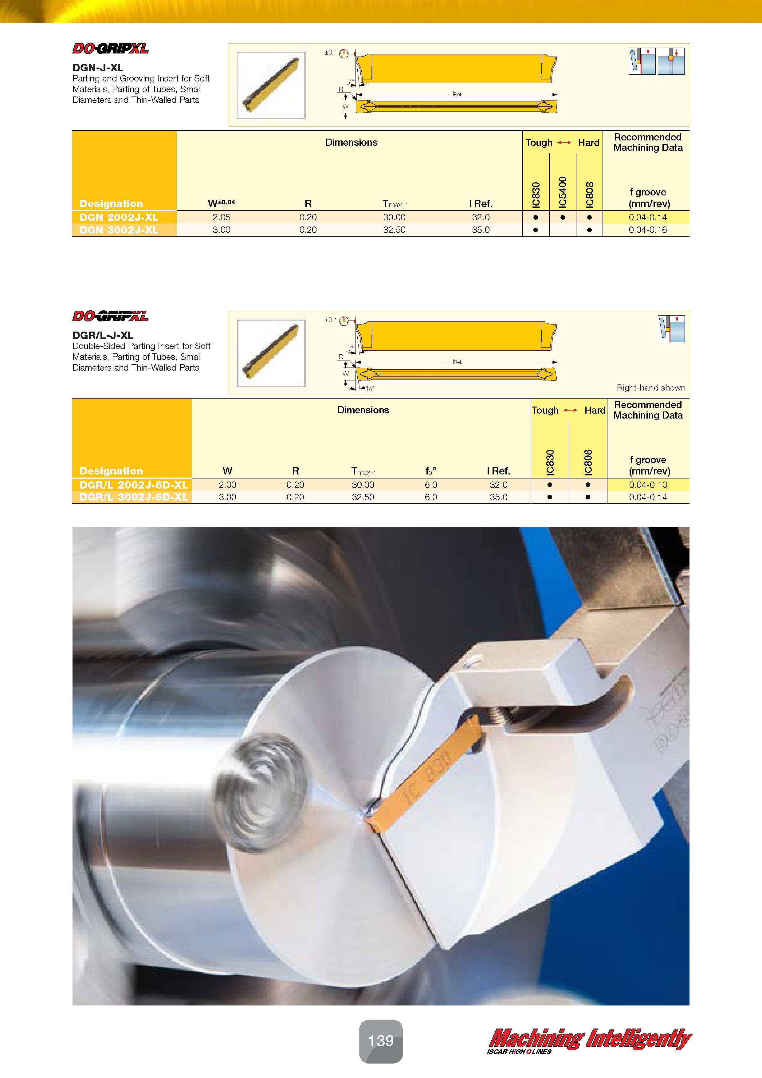 141 D&GniFXL DGN-J-XL Parting and Grooving Insert for Soft Materials, Parting of Tubes, Small Diameters and Thin-Walled Parts Dimensions Recommended Каталог ISCAR 2016 Новый металлорежущий инструмент и инструментальная оснастка для металлообрабатывающих промышленных станков и комплексов с ЧПУ Стр. 139