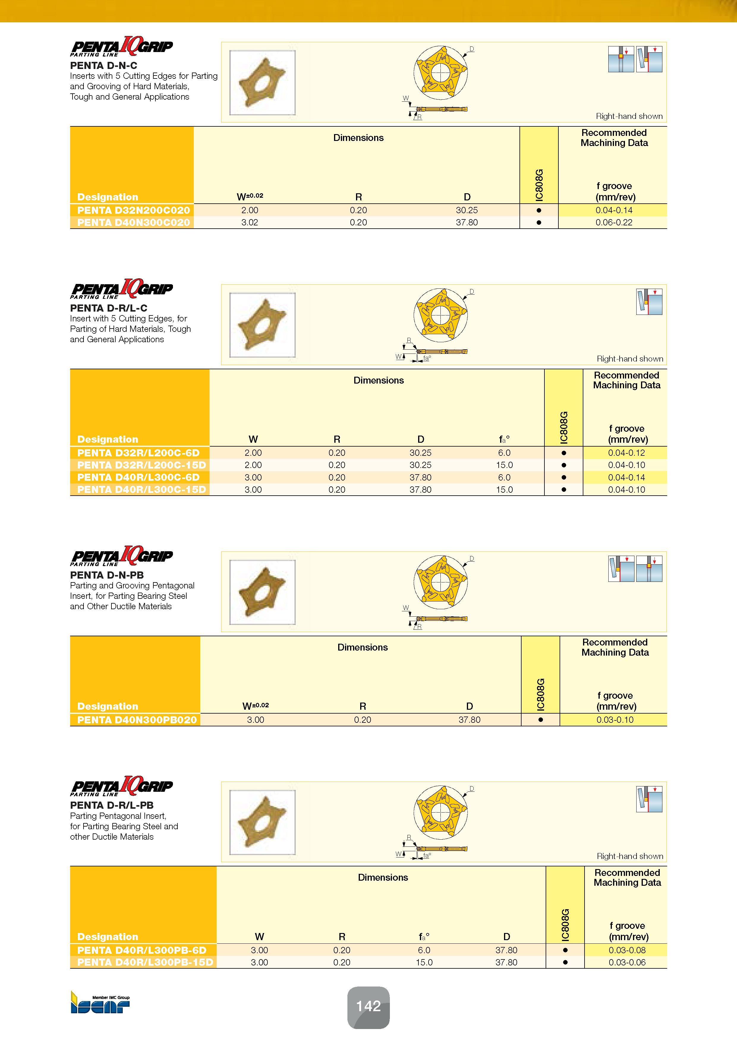 144 pentaIQsrip PARTING LINE PENTA D-N-C Inserts with 5 Cutting Edges for Parting and Grooving of Hard Materials, Tough and General Applications H Ri Каталог ISCAR 2016 Новый металлорежущий инструмент и инструментальная оснастка для металлообрабатывающих промышленных станков и комплексов с ЧПУ Стр. 142