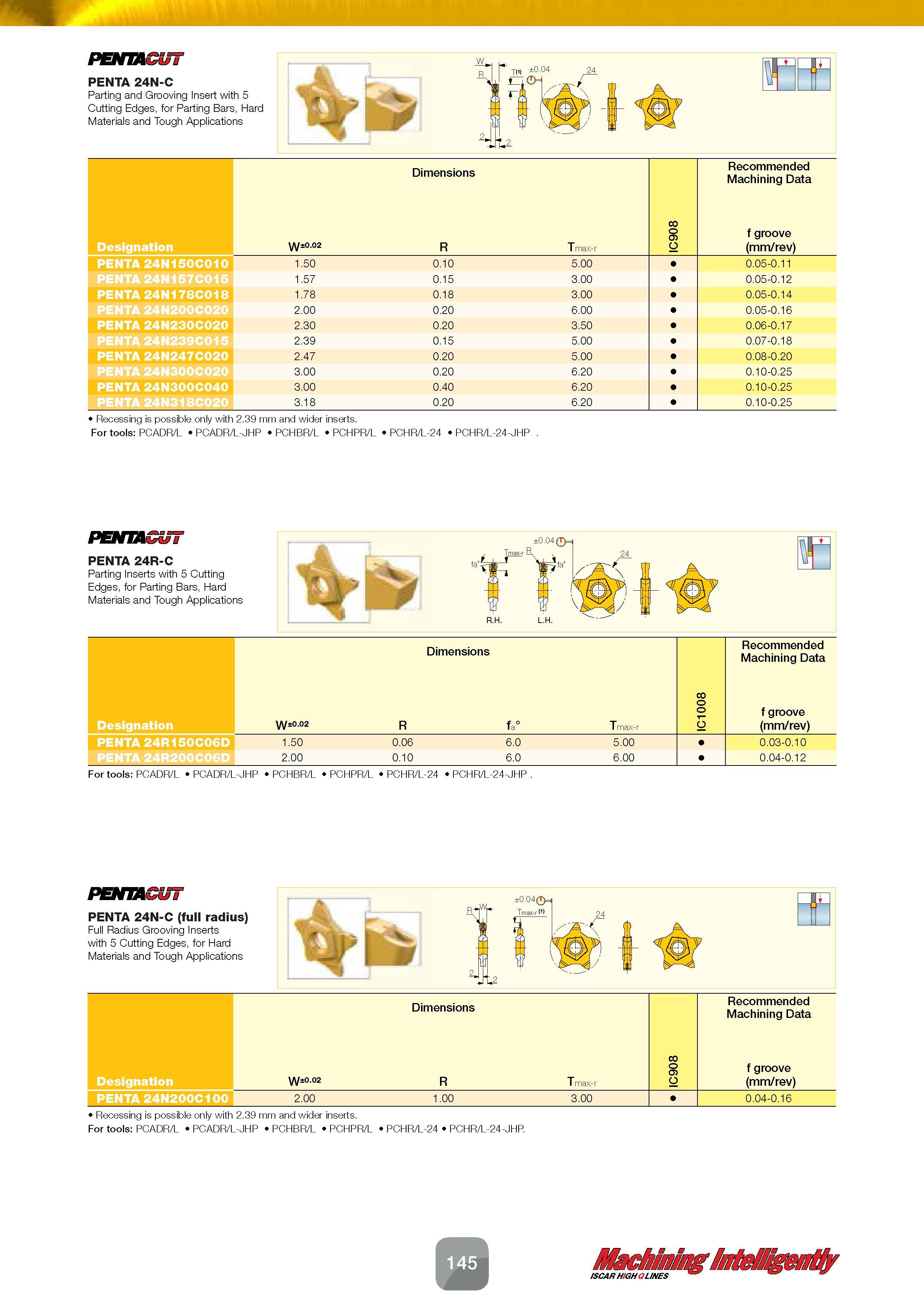 147 Dimensions Recommended Machining Data Designation W±0 02 R Tmax-r IC908 f groove (mm/rev) PENTA 24N150C010 1 50 0 10 5 00 0 05-0 11 PENTA 24N157C Каталог ISCAR 2016 Новый металлорежущий инструмент и инструментальная оснастка для металлообрабатывающих промышленных станков и комплексов с ЧПУ Стр. 145