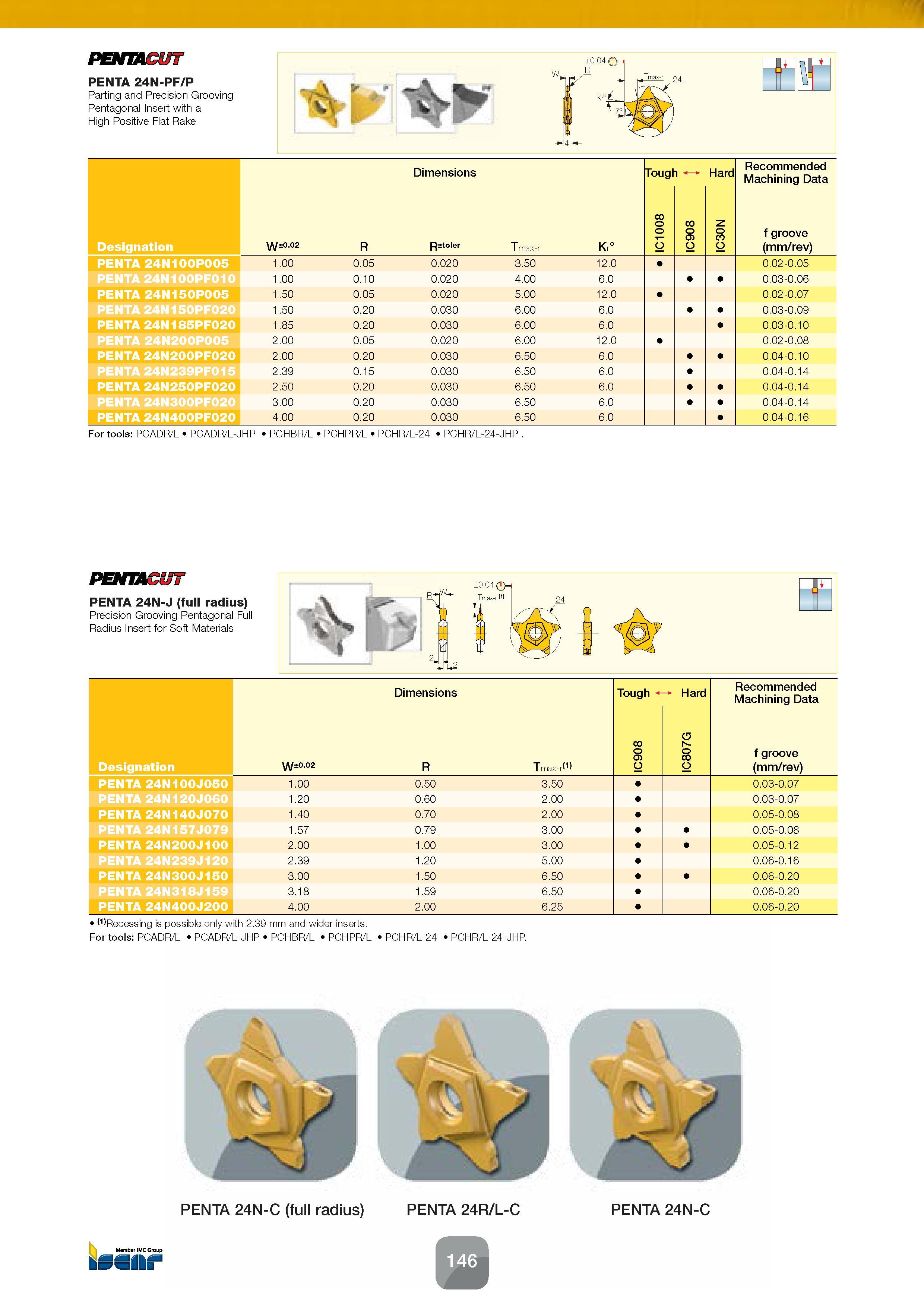 148 PENTHGU7 PENTA 24N-PF/P Parting and Precision Grooving Pentagonal Insert with a High Positive Flat Rake ±0 04 0 R Dimensions Recommended Machinin Каталог ISCAR 2016 Новый металлорежущий инструмент и инструментальная оснастка для металлообрабатывающих промышленных станков и комплексов с ЧПУ Стр. 146