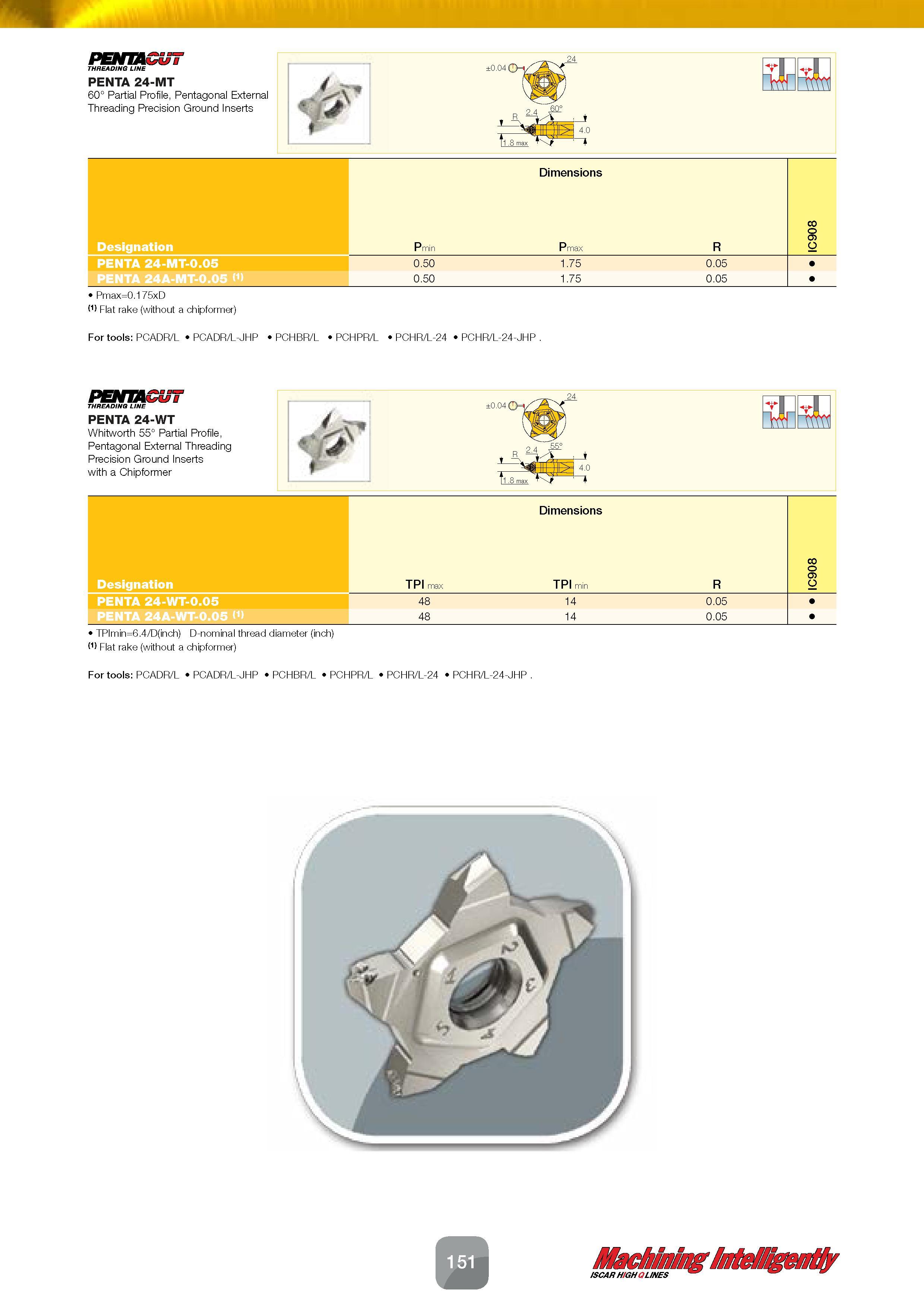 153 PENTACUT THREADING LINE PENTA 24-MT 60° Partial Profile, Pentagonal External Threading Precision Ground Inserts 10 4 0 24 R Dimensions Designatio Каталог ISCAR 2016 Новый металлорежущий инструмент и инструментальная оснастка для металлообрабатывающих промышленных станков и комплексов с ЧПУ Стр. 151