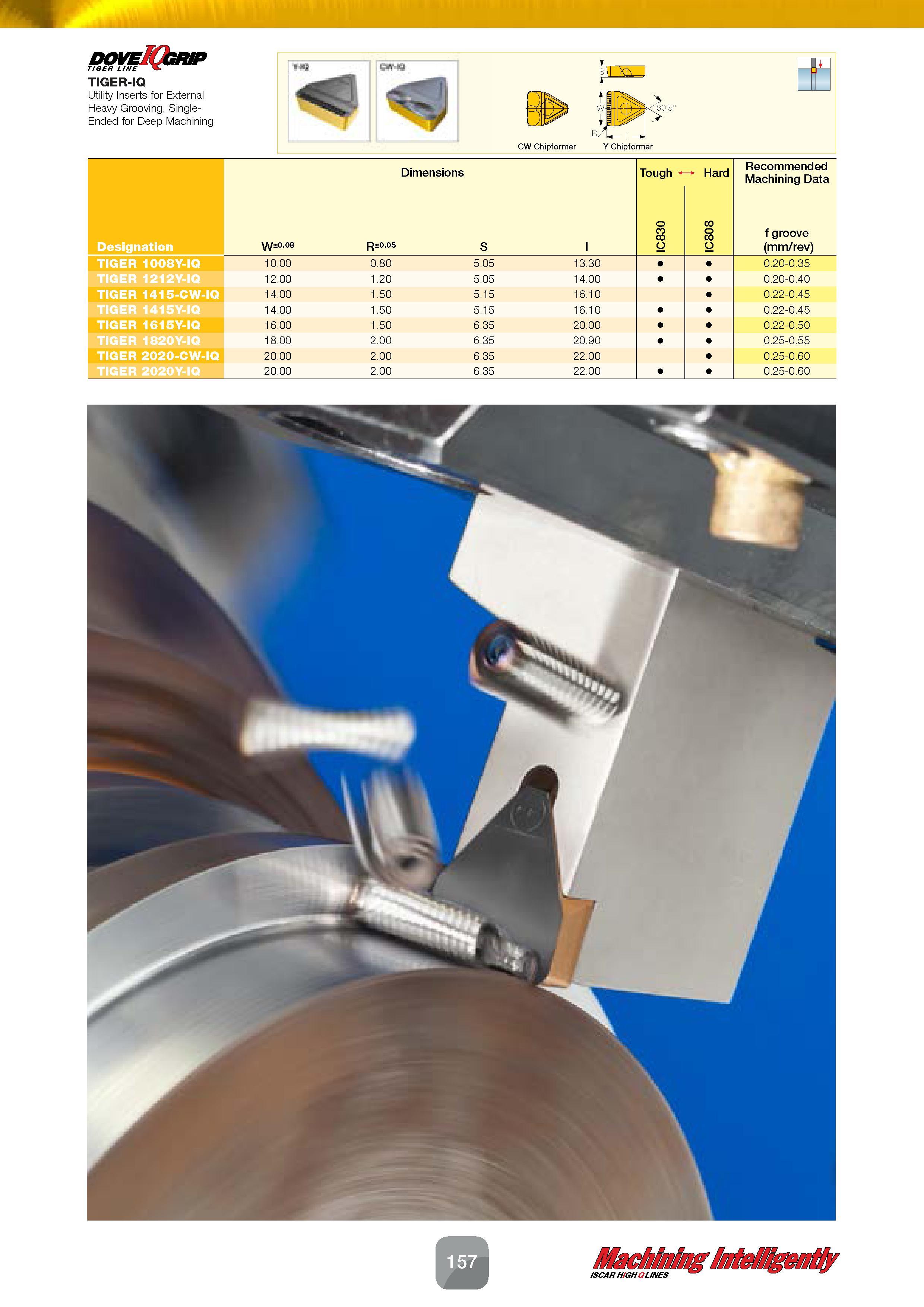 159 doveIQsrip TIGER L 1/VE ''i TIGER-IQ Utility Inserts for External Heavy Grooving, SingleEnded for Deep Machining sTLK J CW Chipformer Y Chipforme Каталог ISCAR 2016 Новый металлорежущий инструмент и инструментальная оснастка для металлообрабатывающих промышленных станков и комплексов с ЧПУ Стр. 157