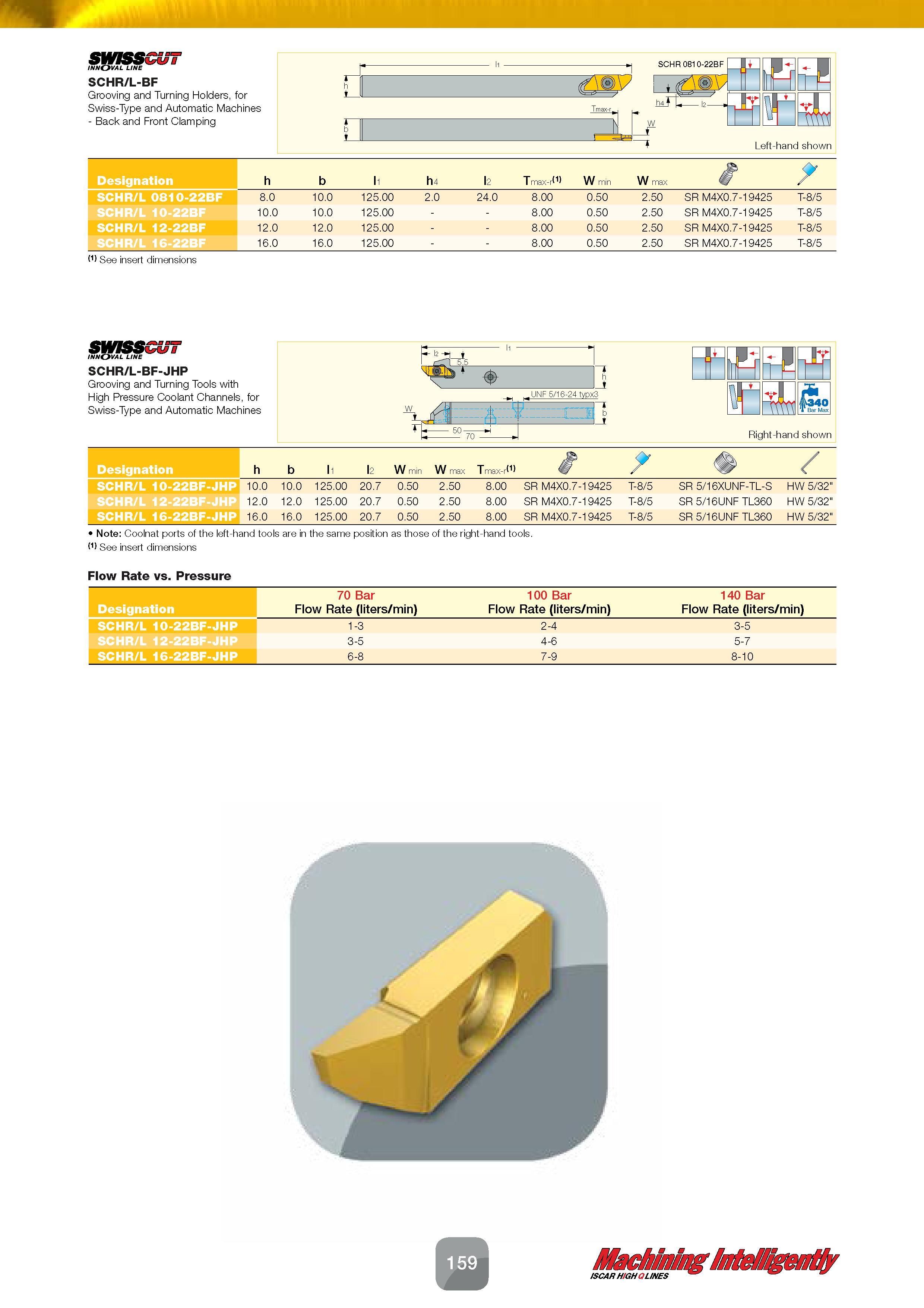 161 SWISSGU7 INNOVAL LINE SCHR/L-BF Grooving and Turning Holders, for Swiss-Type and Automatic Machines - Back and Front Clamping SCHR 0810-22BF mm F Каталог ISCAR 2016 Новый металлорежущий инструмент и инструментальная оснастка для металлообрабатывающих промышленных станков и комплексов с ЧПУ Стр. 159