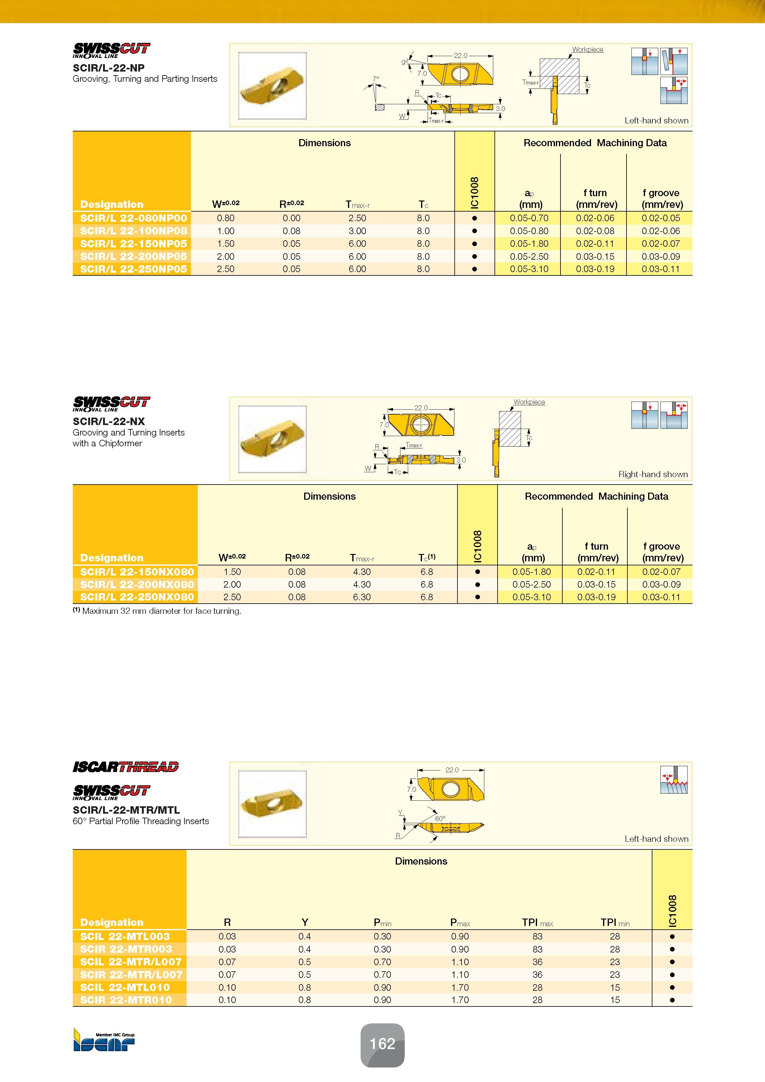 164 SWISSGU7 INNOVAL LINE SCIR/L-22-NP Grooving, Turning and Parting Inserts Workpiece /// 3 i Tc t t I Left-hand shown Dimensions W±0 02 R±0 02 Tm 0 Каталог ISCAR 2016 Новый металлорежущий инструмент и инструментальная оснастка для металлообрабатывающих промышленных станков и комплексов с ЧПУ Стр. 162