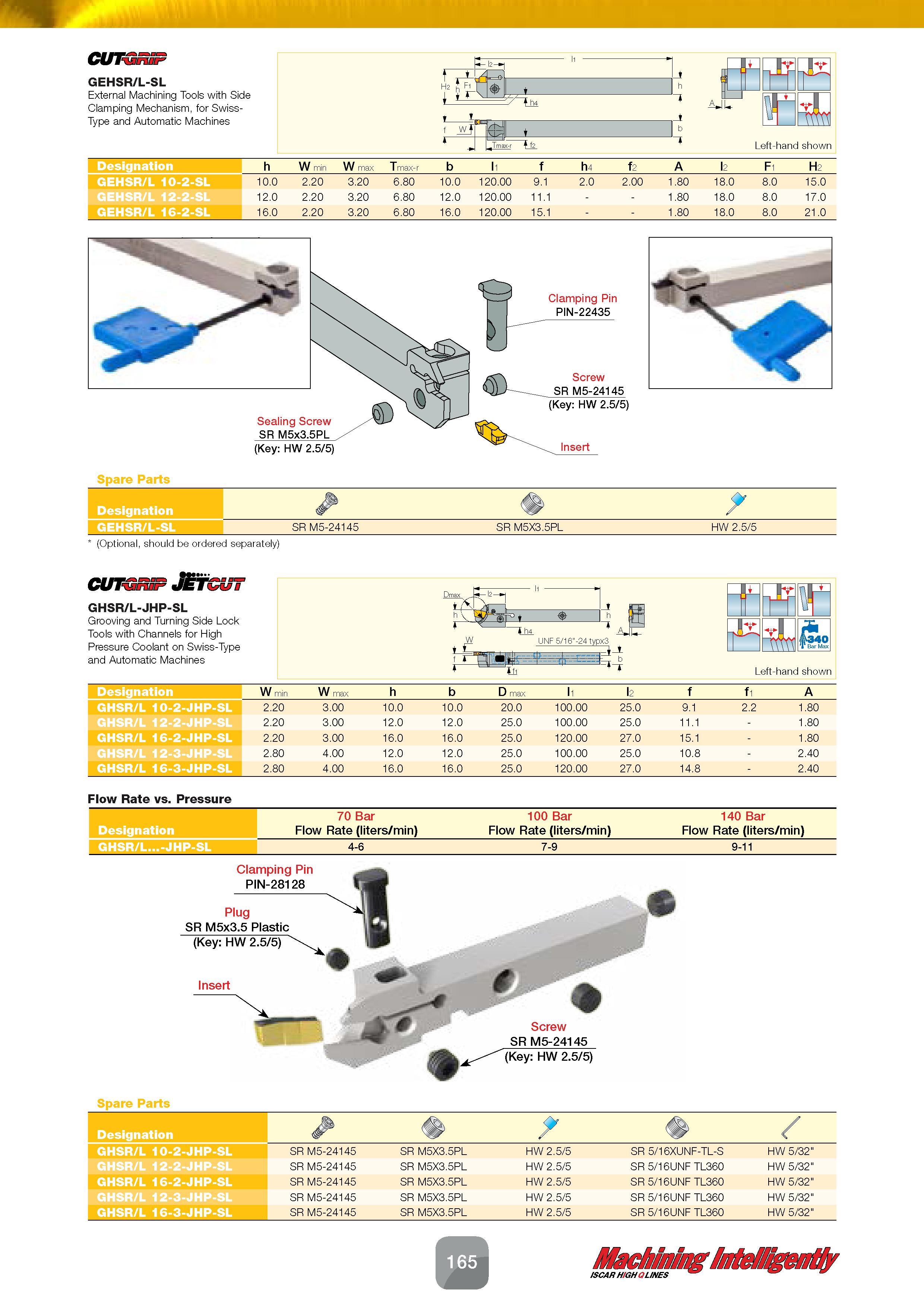 167 CUTGniF GEHSR/L-SL External Machining Tools with Side Clamping Mechanism, for Swiss-Type and Automatic Machines i - I2-+- ll j r 1 i dl h i Csf h Каталог ISCAR 2016 Новый металлорежущий инструмент и инструментальная оснастка для металлообрабатывающих промышленных станков и комплексов с ЧПУ Стр. 165