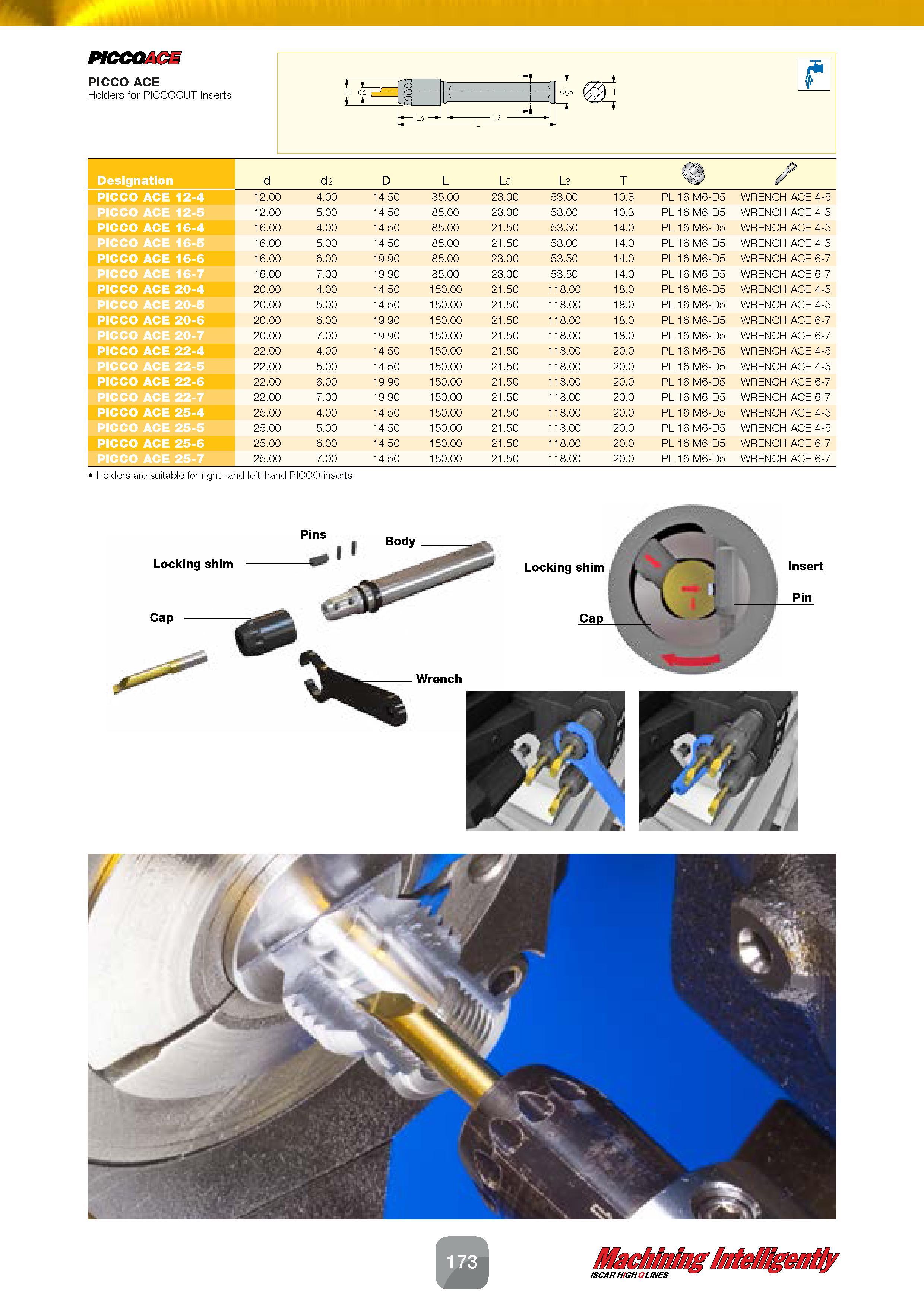 175 PICCO PICCO ACE Holders for PICCOCUT Inserts r D c f6 Designation d d2 D L L5 L3 T v' PICCO ACE 12-4 12 00 4 00 14 50 85 00 23 00 53 00 10 3 PL 1 Каталог ISCAR 2016 Новый металлорежущий инструмент и инструментальная оснастка для металлообрабатывающих промышленных станков и комплексов с ЧПУ Стр. 173
