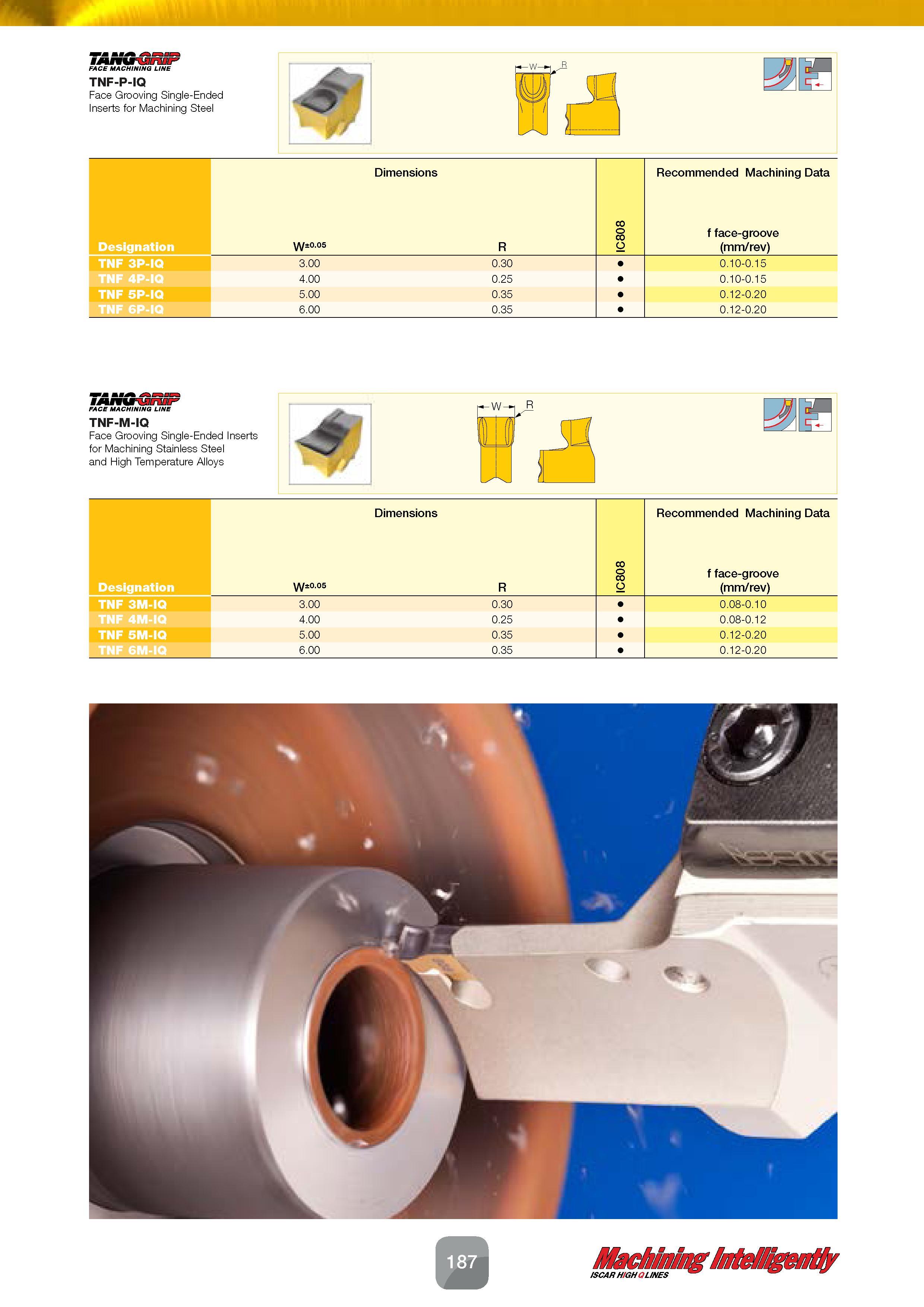 189 FACE MACHINING LINE TNF-P-IQ Face Grooving Single-Ended Inserts for Machining Steel Dimensions W±0 05 R 3 00 4 00 5 00 6 00 0 30 0 25 0 35 0 35 c Каталог ISCAR 2016 Новый металлорежущий инструмент и инструментальная оснастка для металлообрабатывающих промышленных станков и комплексов с ЧПУ Стр. 187