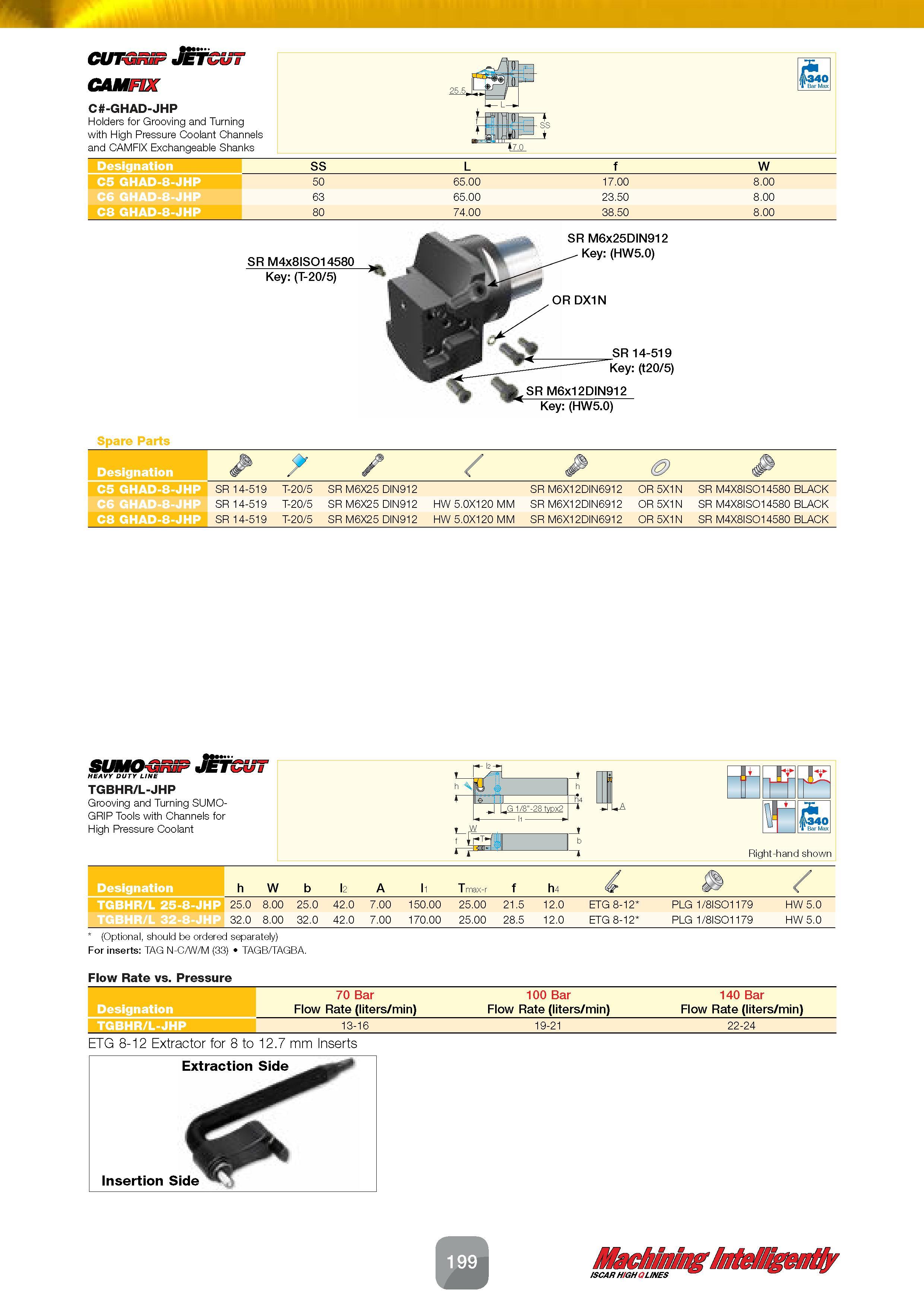 201 CUTGRiP JeTCUT CAM C -GHAD-JHP Holders for Grooving and Turning with High Pressure Coolant Channels and CAMFIX Exchangeable Shanks 340 Bar Max De Каталог ISCAR 2016 Новый металлорежущий инструмент и инструментальная оснастка для металлообрабатывающих промышленных станков и комплексов с ЧПУ Стр. 199