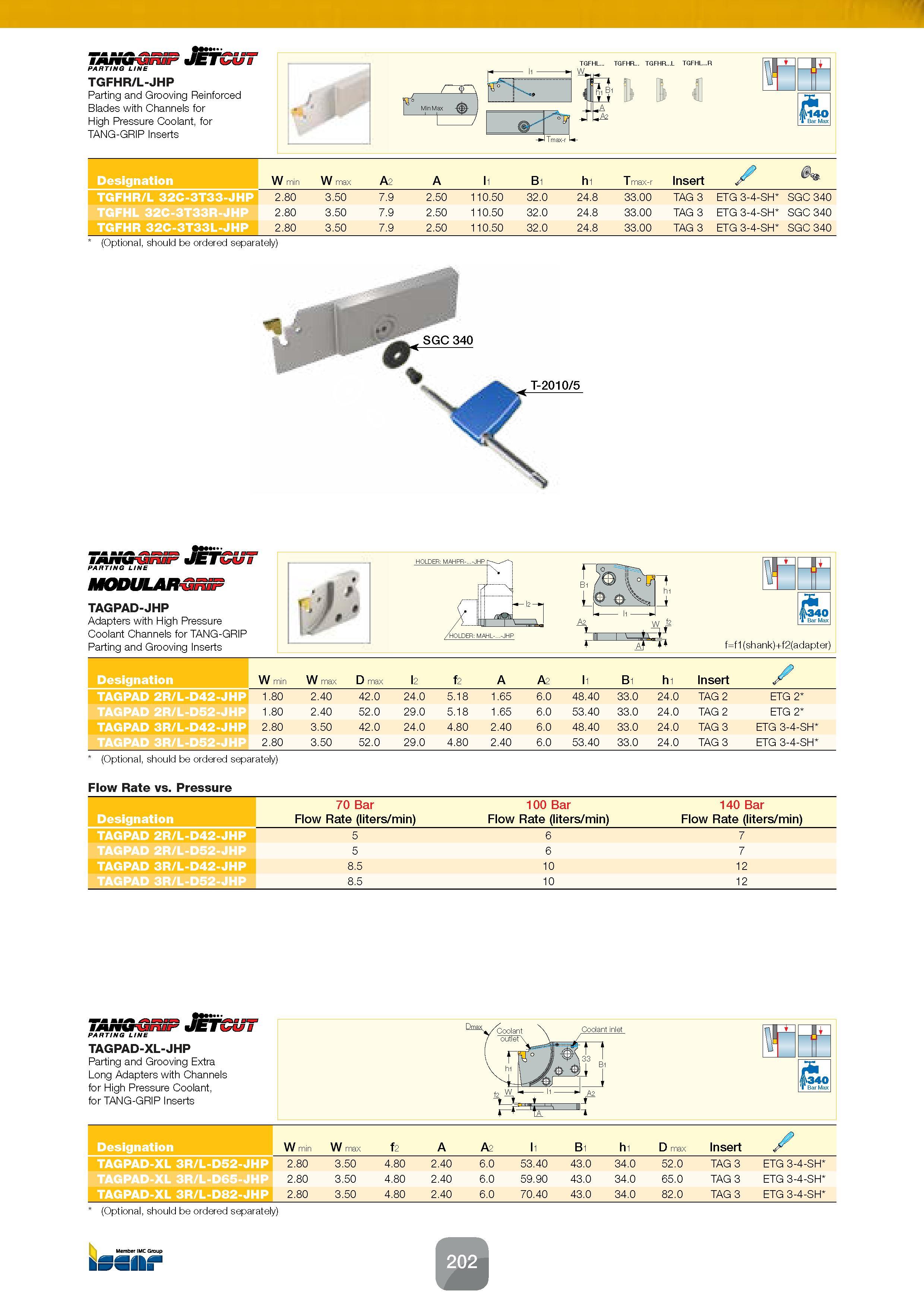 204 SJSiwwdlrazF wfEfr&wff PARTING LINE TGFHR/L-JHP Parting and Grooving Reinforced Blades with Channels for High Pressure Coolant, for TANG-GRIP Ins Каталог ISCAR 2016 Новый металлорежущий инструмент и инструментальная оснастка для металлообрабатывающих промышленных станков и комплексов с ЧПУ Стр. 202