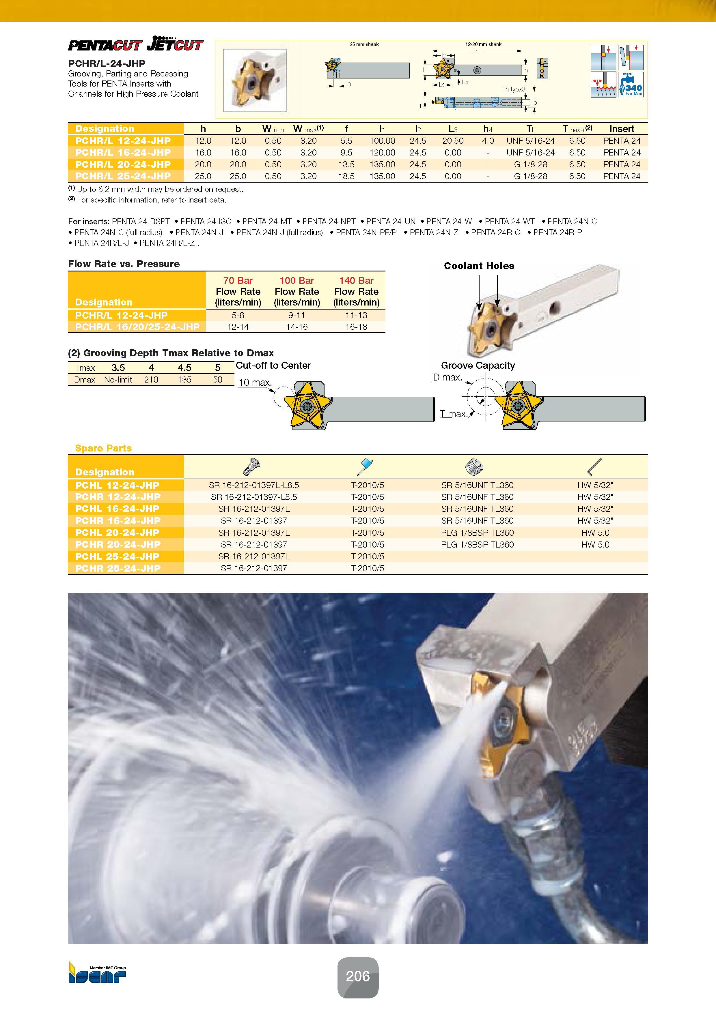 208 Designation h b W min W maxi1) f l1 l2 L3 h4 Th T max-r(2) Insert PCHR/L 12-24-JHP 12 0 12 0 0 50 3 20 5 5 100 00 24 5 20 50 4 0 UNF 5/16-24 6 50 Каталог ISCAR 2016 Новый металлорежущий инструмент и инструментальная оснастка для металлообрабатывающих промышленных станков и комплексов с ЧПУ Стр. 206