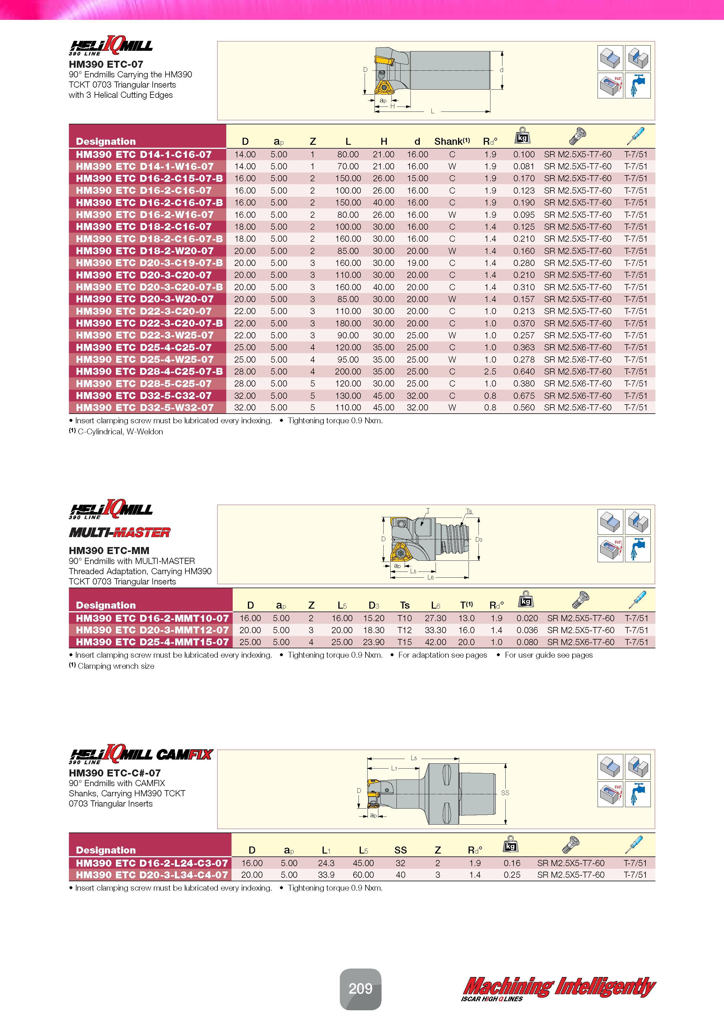211 Designation D ap Z L H d Shanki1) Rd° / HM390 ETC D14-1-C16-07 14 00 5 00 1 80 00 21 00 16 00 C 1 9 0 100 SR M2 5X5-T7-60 T-7/51 HM390 ETC D14-1- Каталог ISCAR 2016 Новый металлорежущий инструмент и инструментальная оснастка для металлообрабатывающих промышленных станков и комплексов с ЧПУ Стр. 209