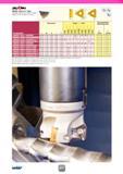 216 390 LINE HM390 TDKT/CT 1505 Triangular Inserts with 3 Helical Cutting Edges, for 90° Shoulder Accuracy S Dimensions Designation l di S r F IC28 I Каталог ISCAR 2016 Новый металлорежущий инструмент и инструментальная оснастка для металлообрабатывающих промышленных станков и комплексов с ЧПУ Стр. 214